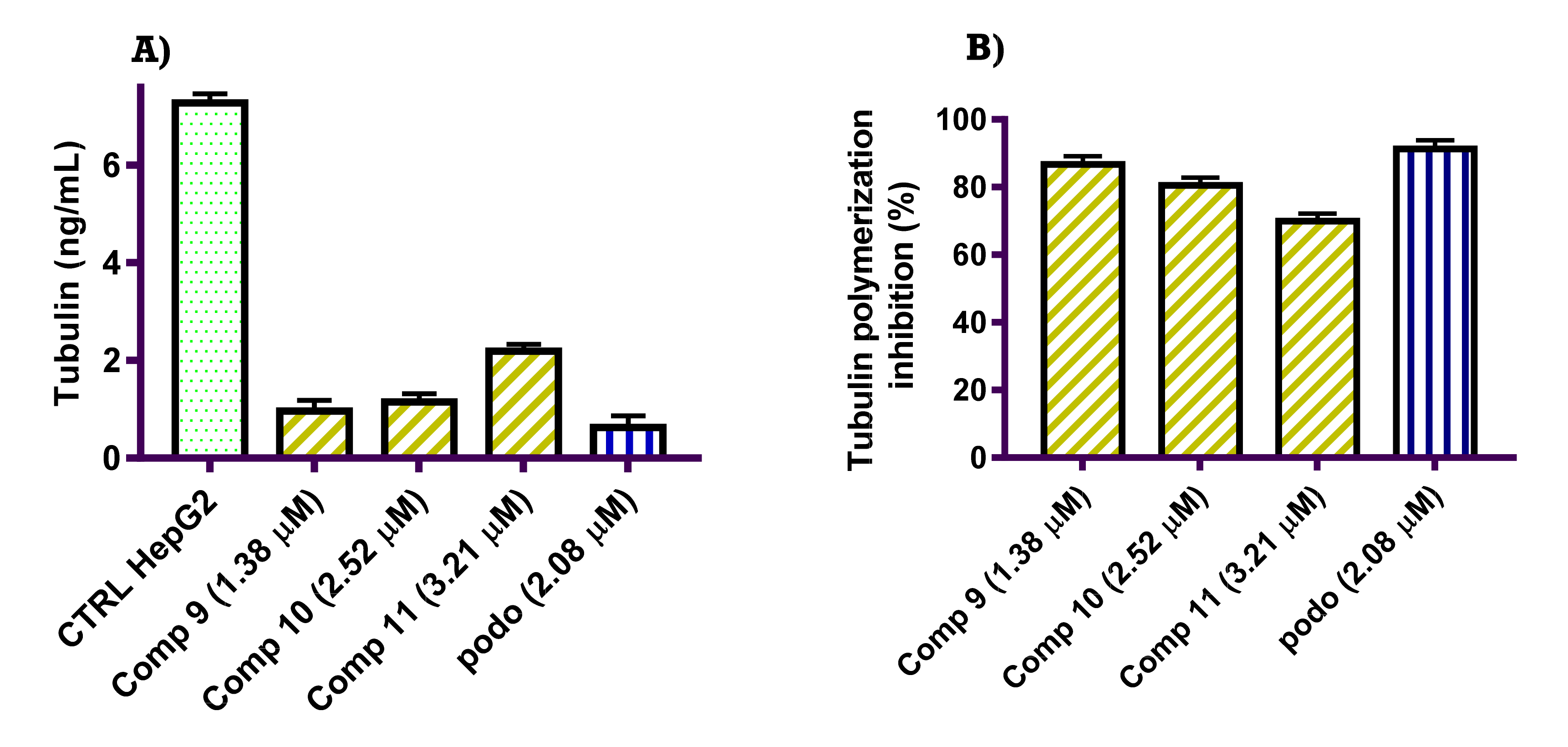 Molecules 27 04621 g002