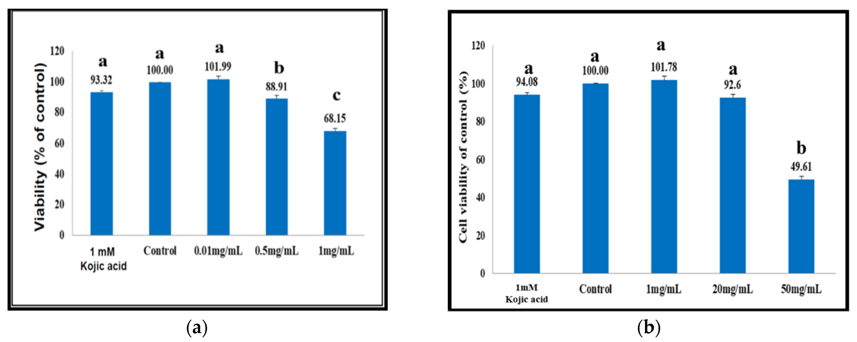 Molecules 27 04626 g001 550