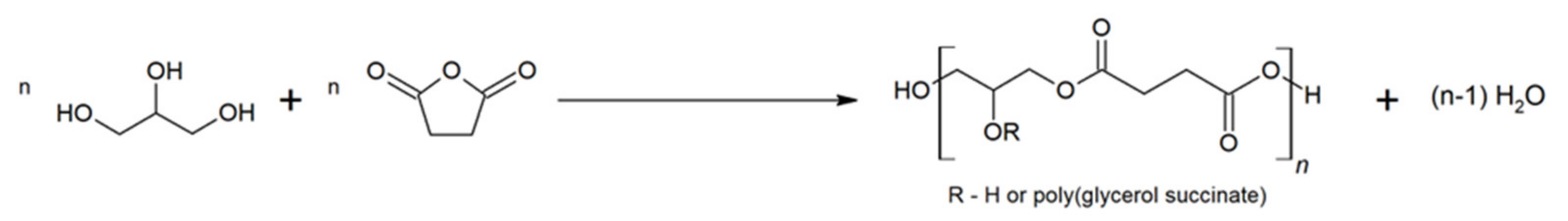 Molecules 27 04627 g002