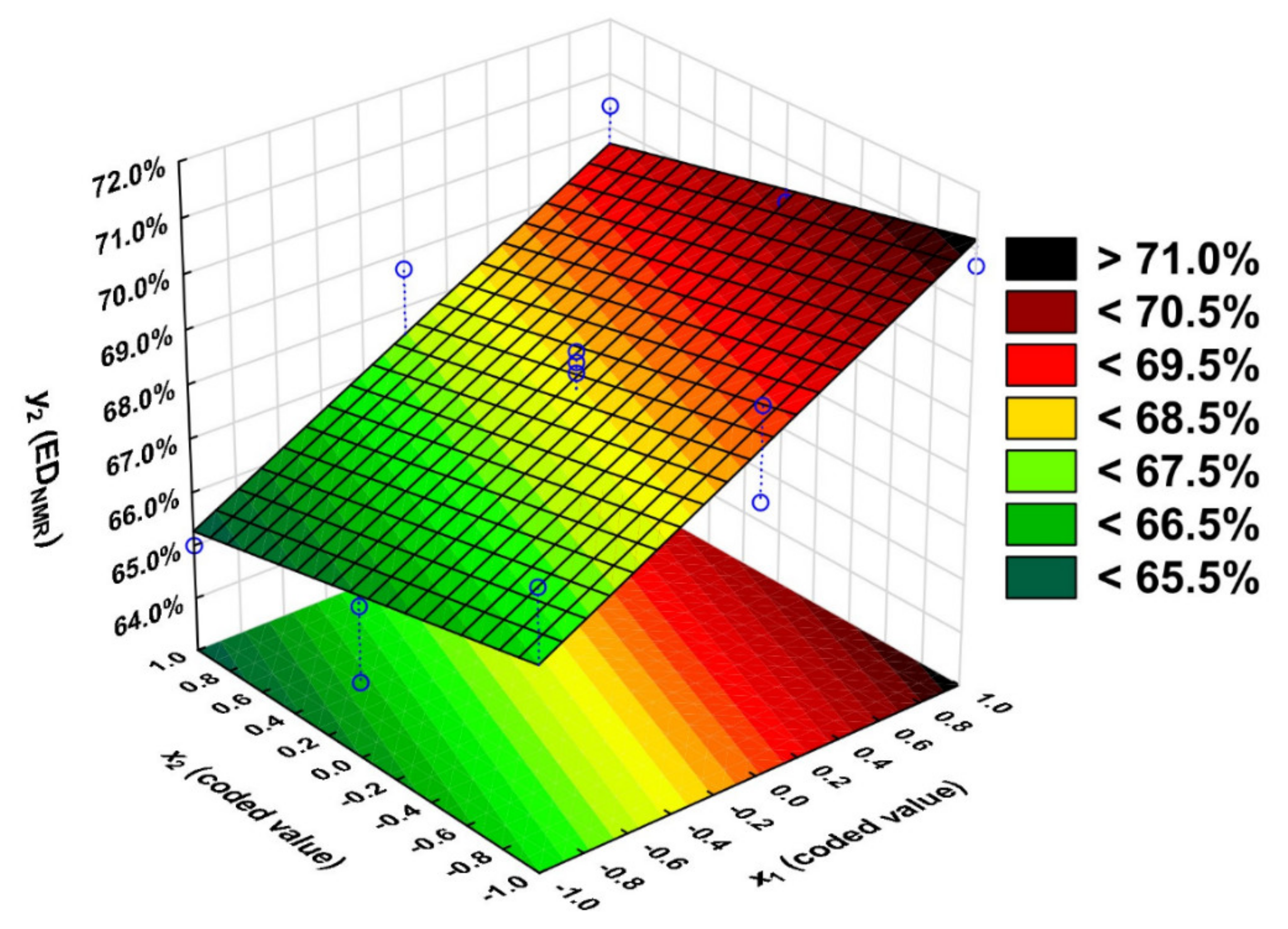 Molecules 27 04627 g011