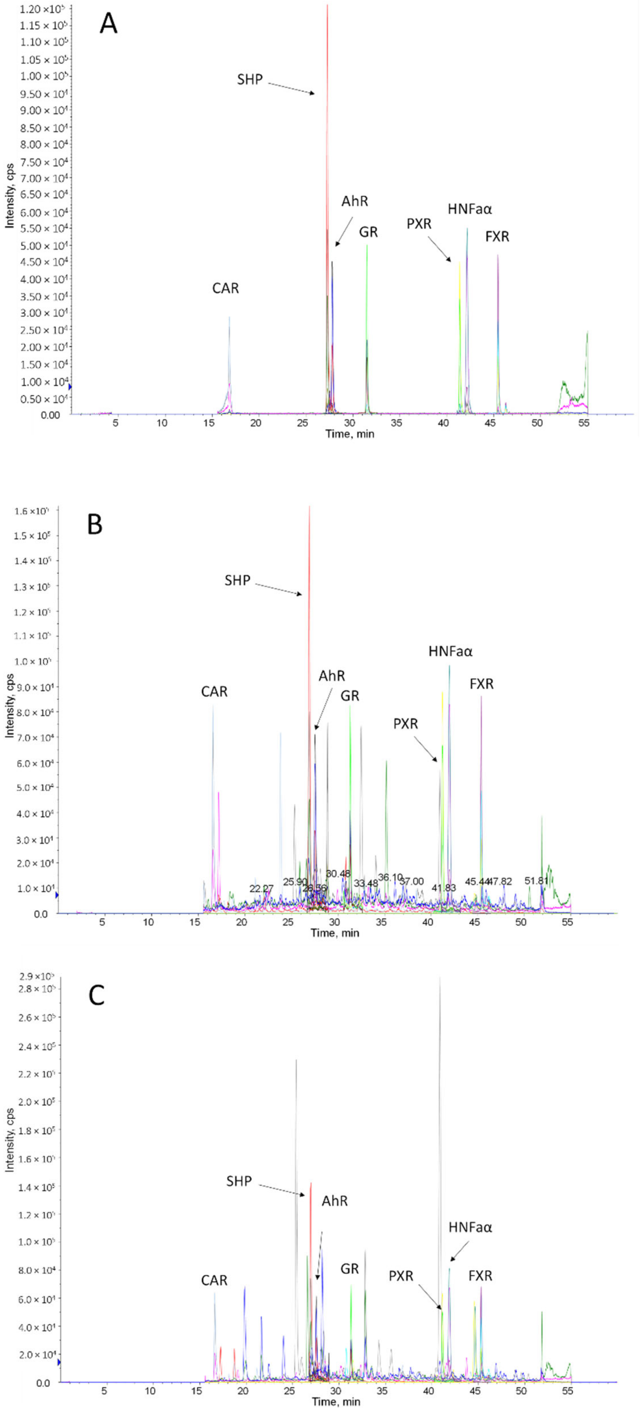 Molecules 27 04629 g001