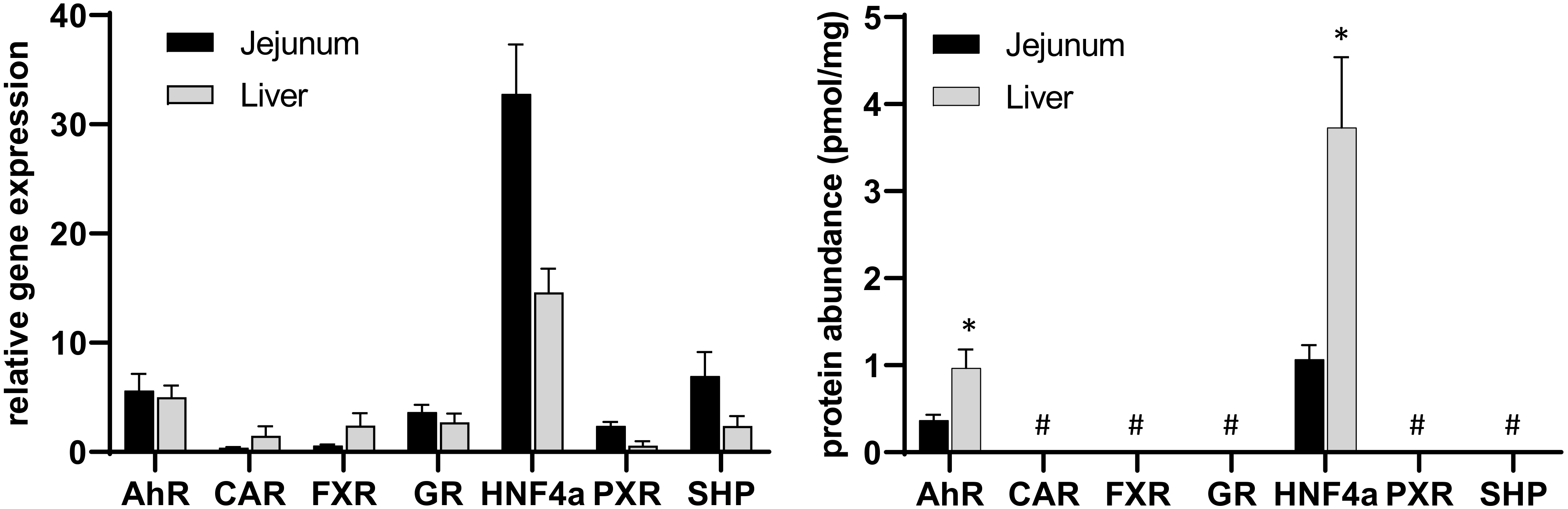 Molecules 27 04629 g002