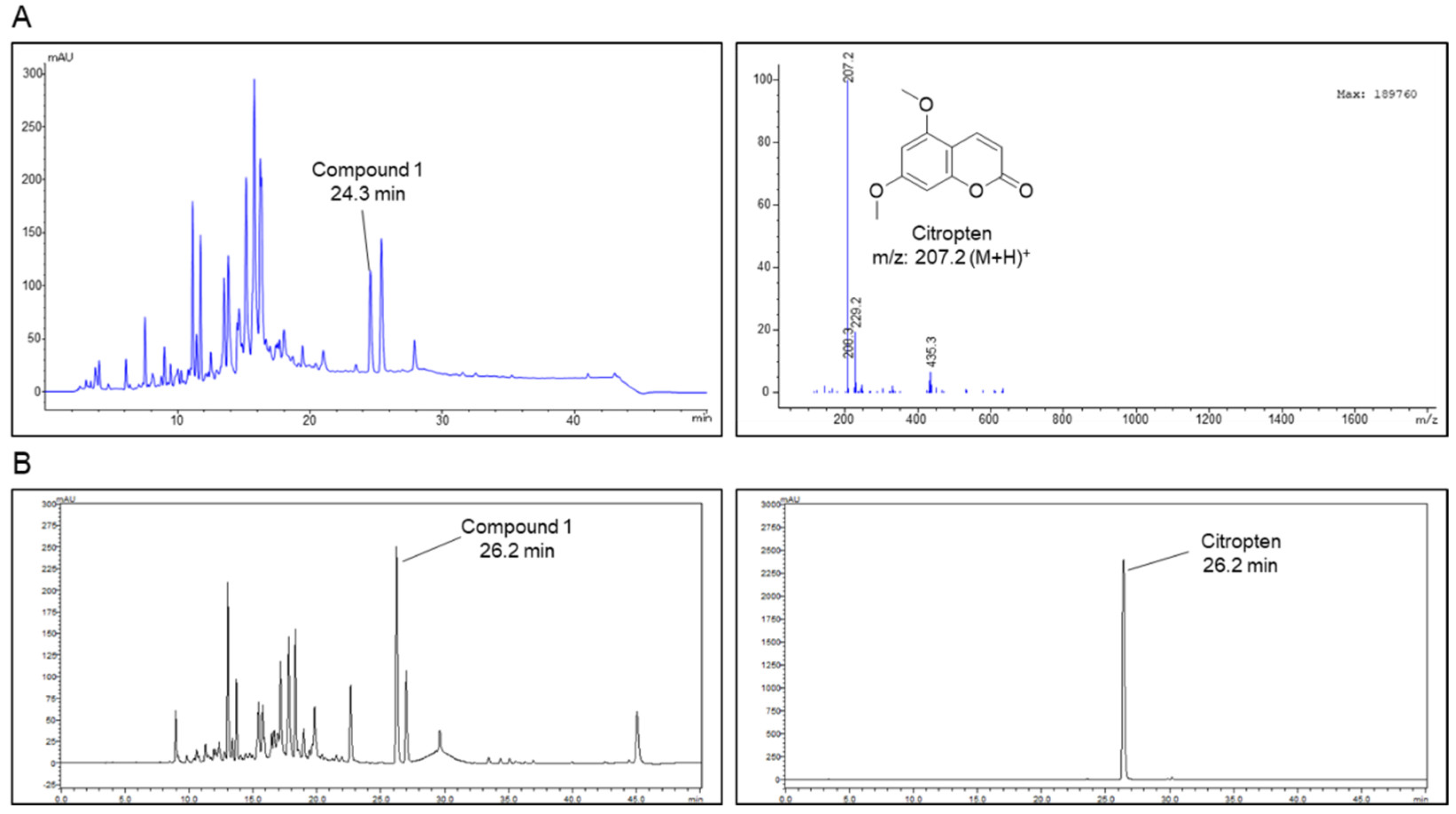 Molecules 27 04633 g001 Molecules 27 04633 g001
