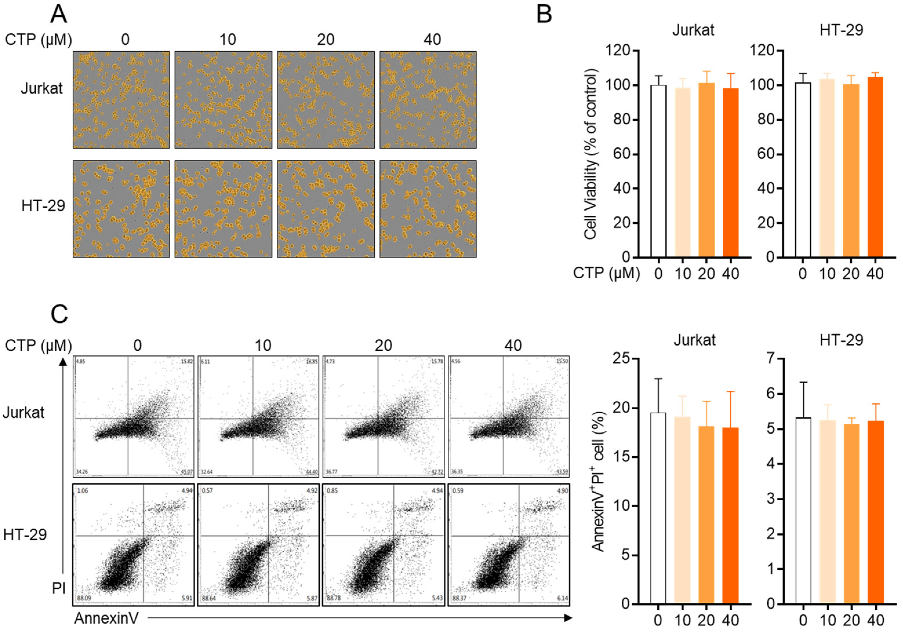 Molecules 27 04633 g002 Molecules 27 04633 g002