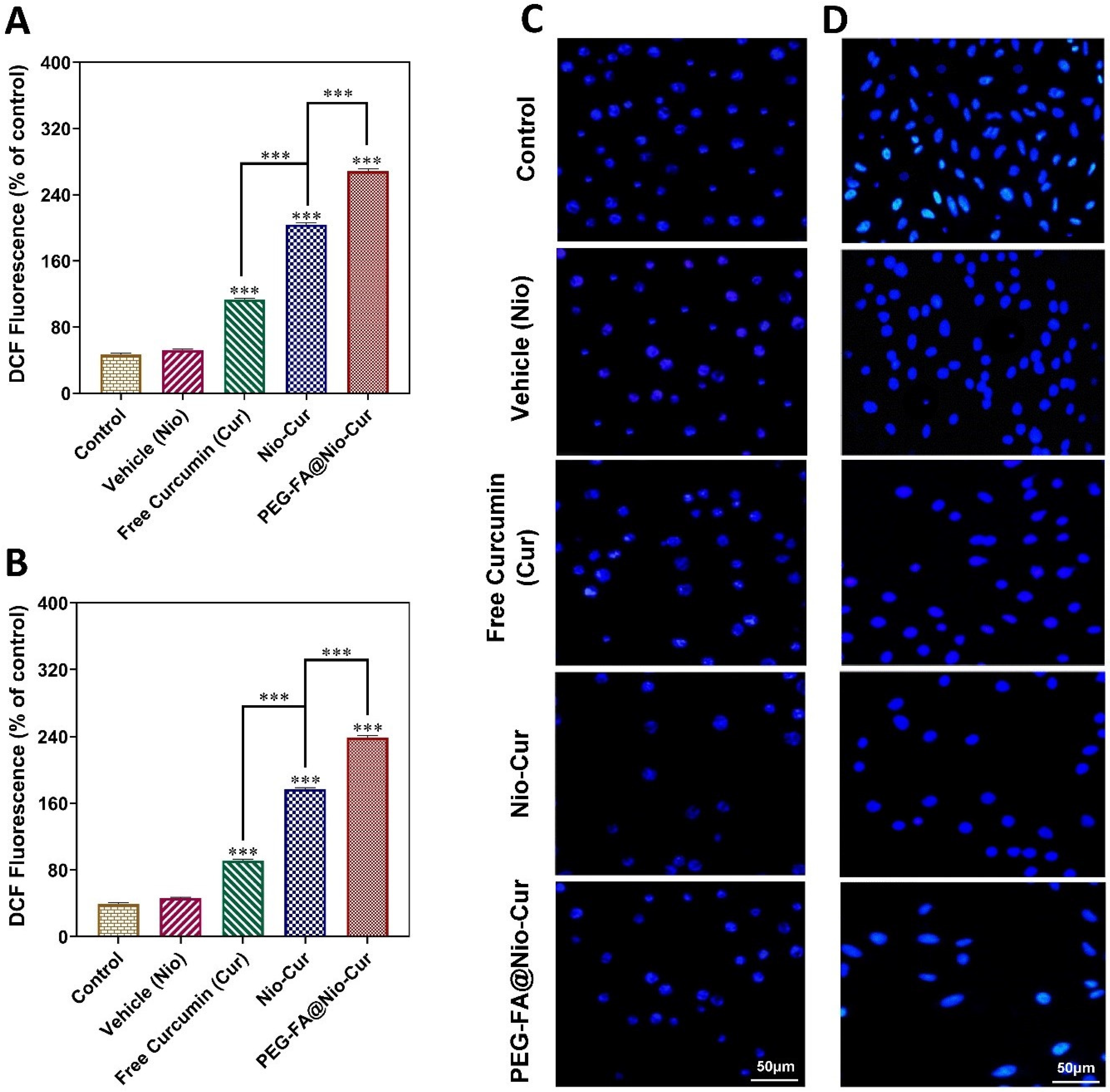 Molecules 27 04634 g007