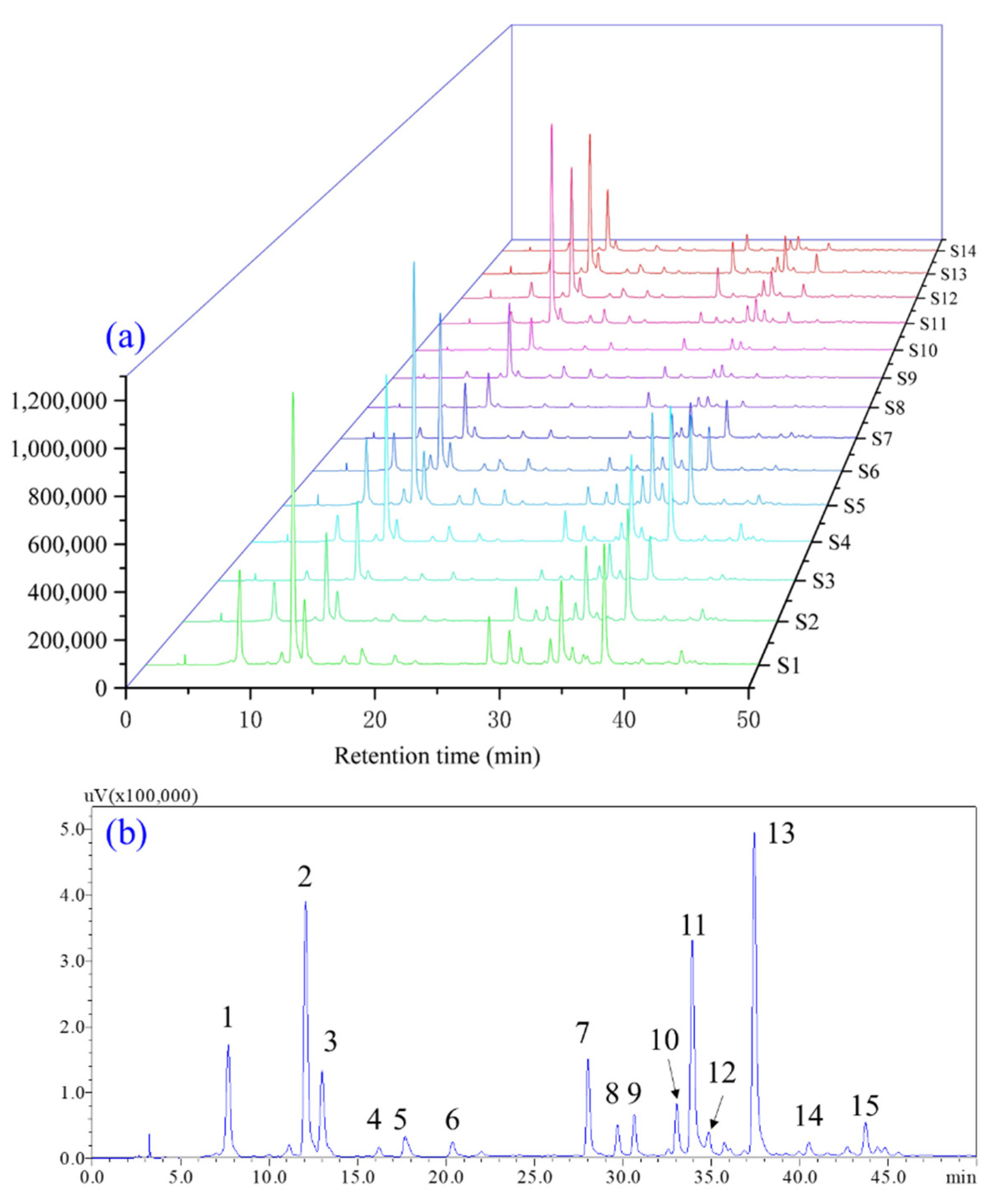 Molecules 27 04636 g003