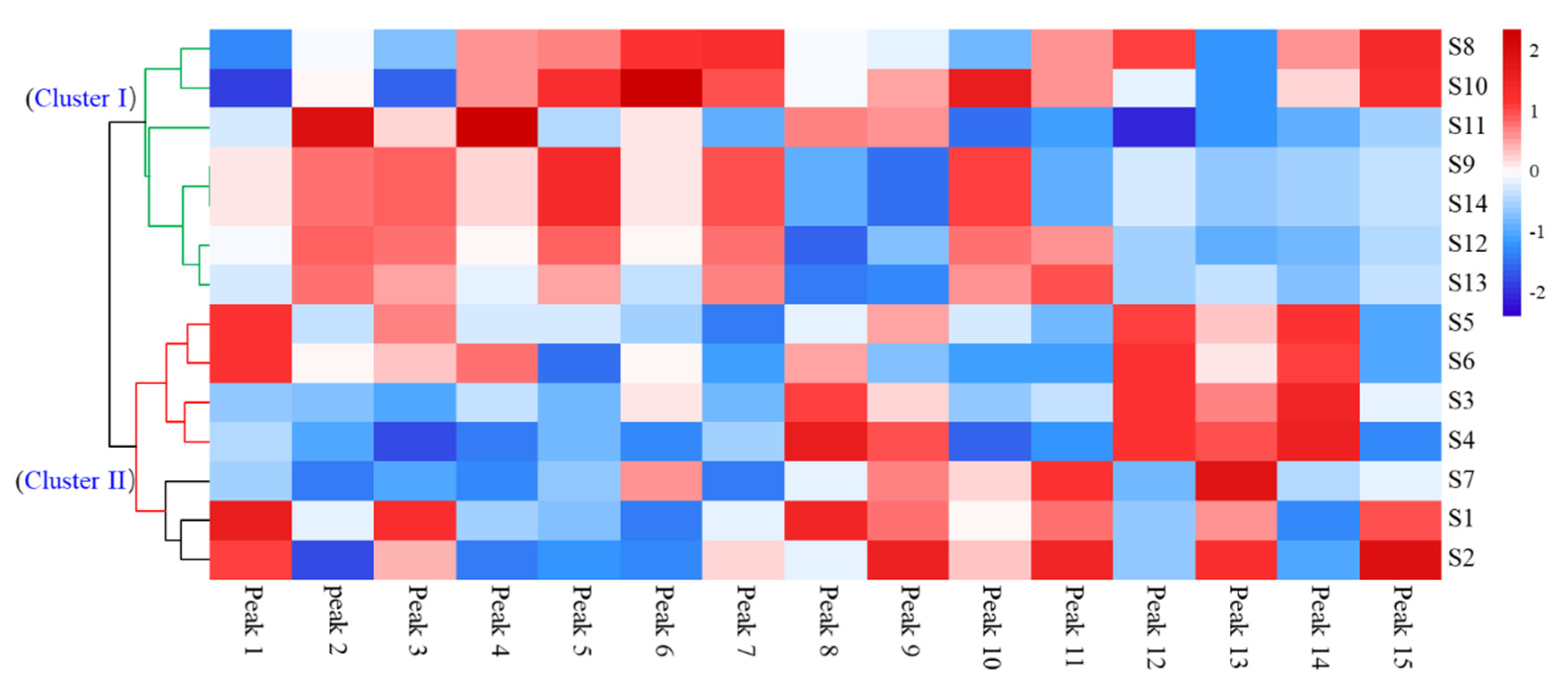 Molecules 27 04636 g004