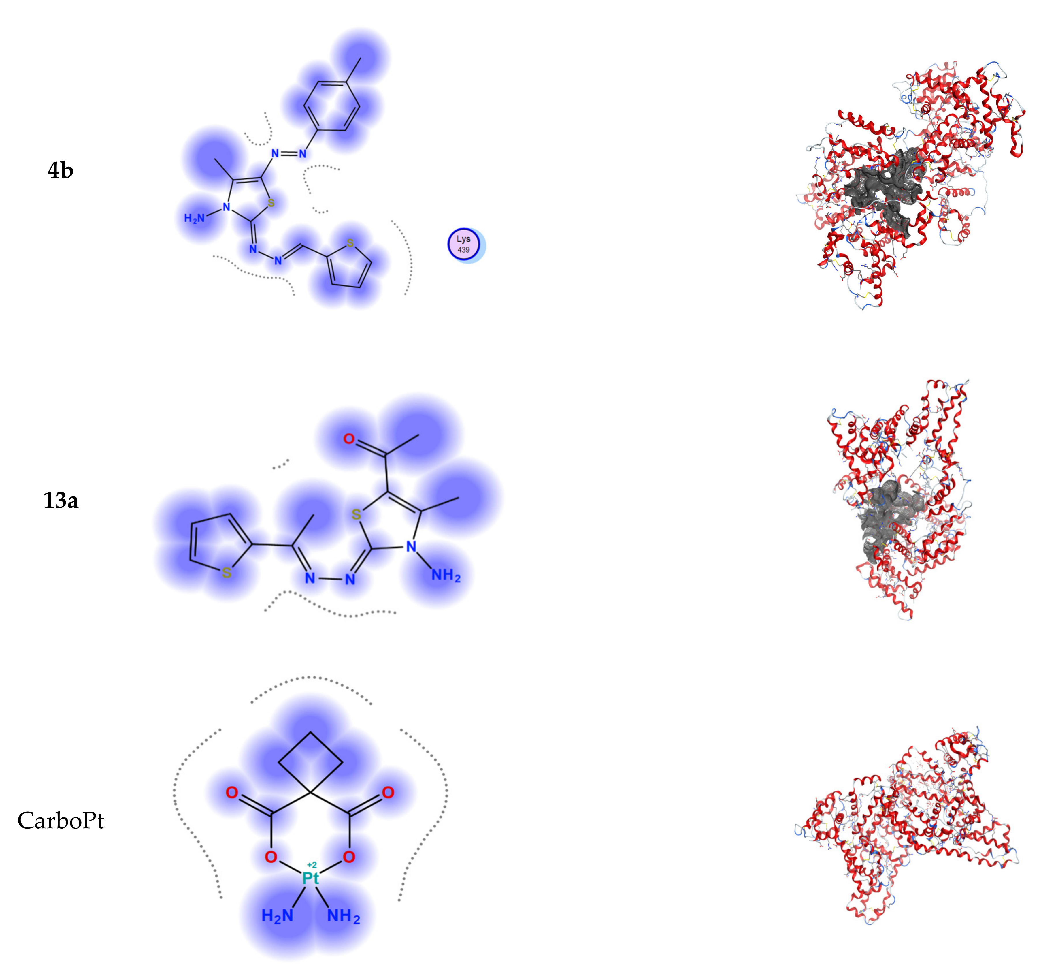 Synthesis, Molecular Docking Study, and Cytotoxic Activity against