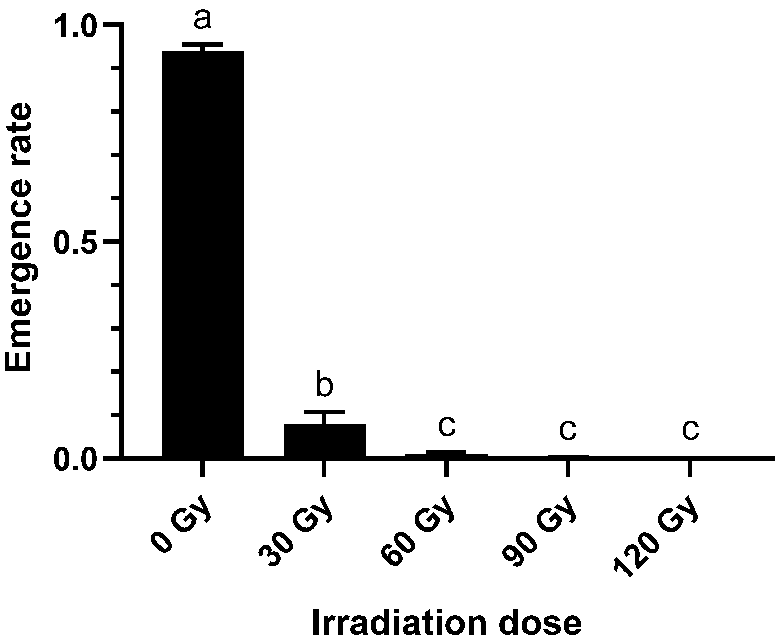 Molecules 27 04641 g001