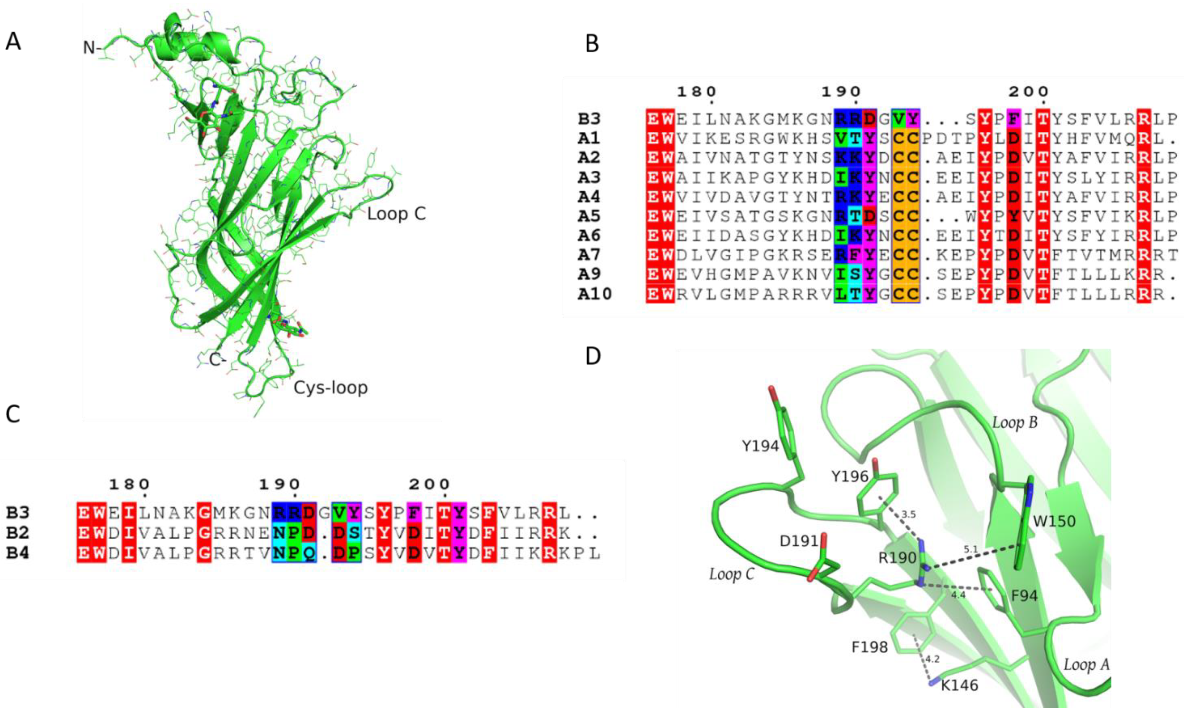 Molecules 27 04642 g001