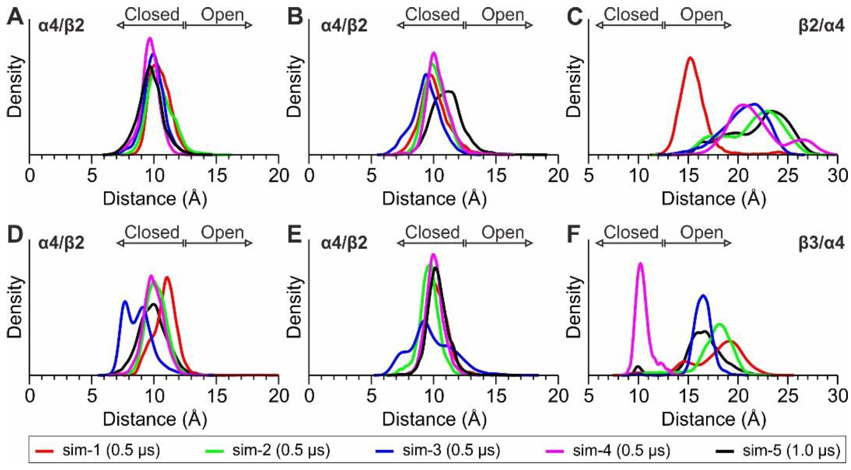 Molecules 27 04642 g003