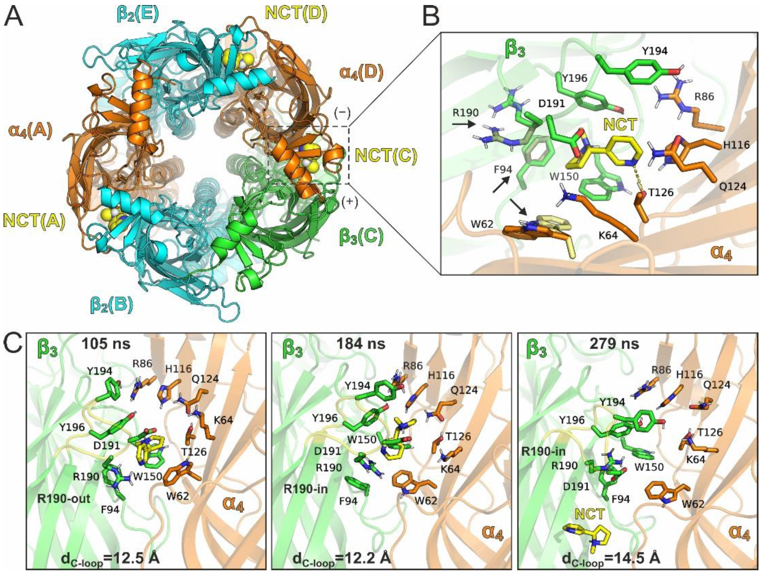 Molecules 27 04642 g005
