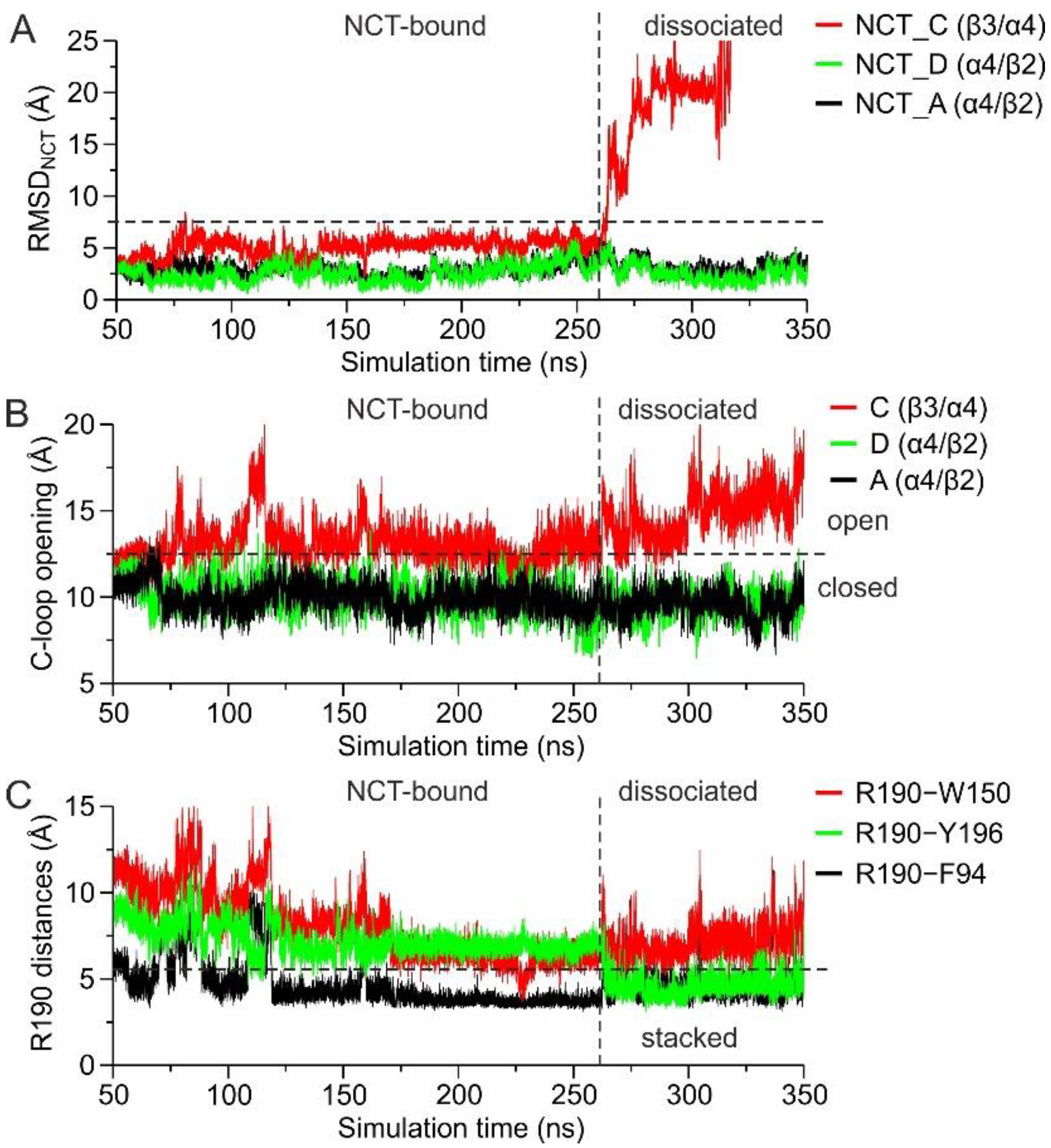 Molecules 27 04642 g006