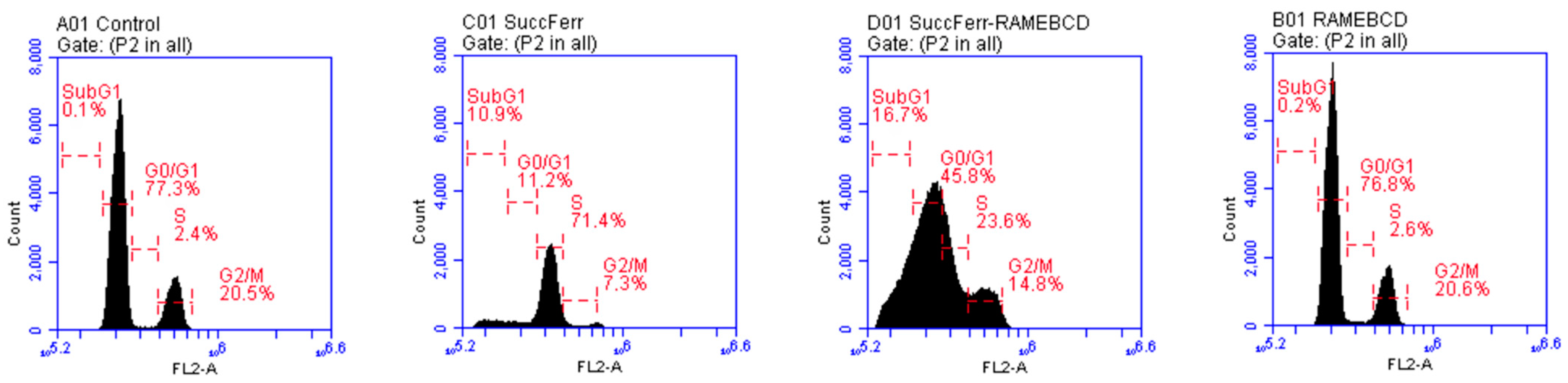 Molecules 27 04651 g009
