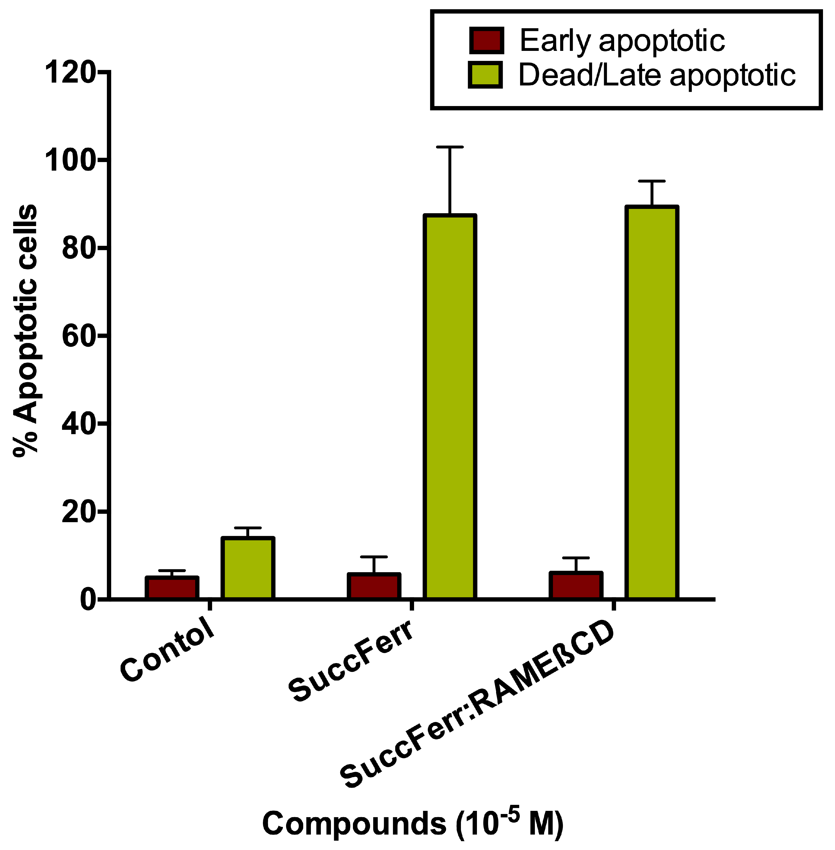 Molecules 27 04651 g010