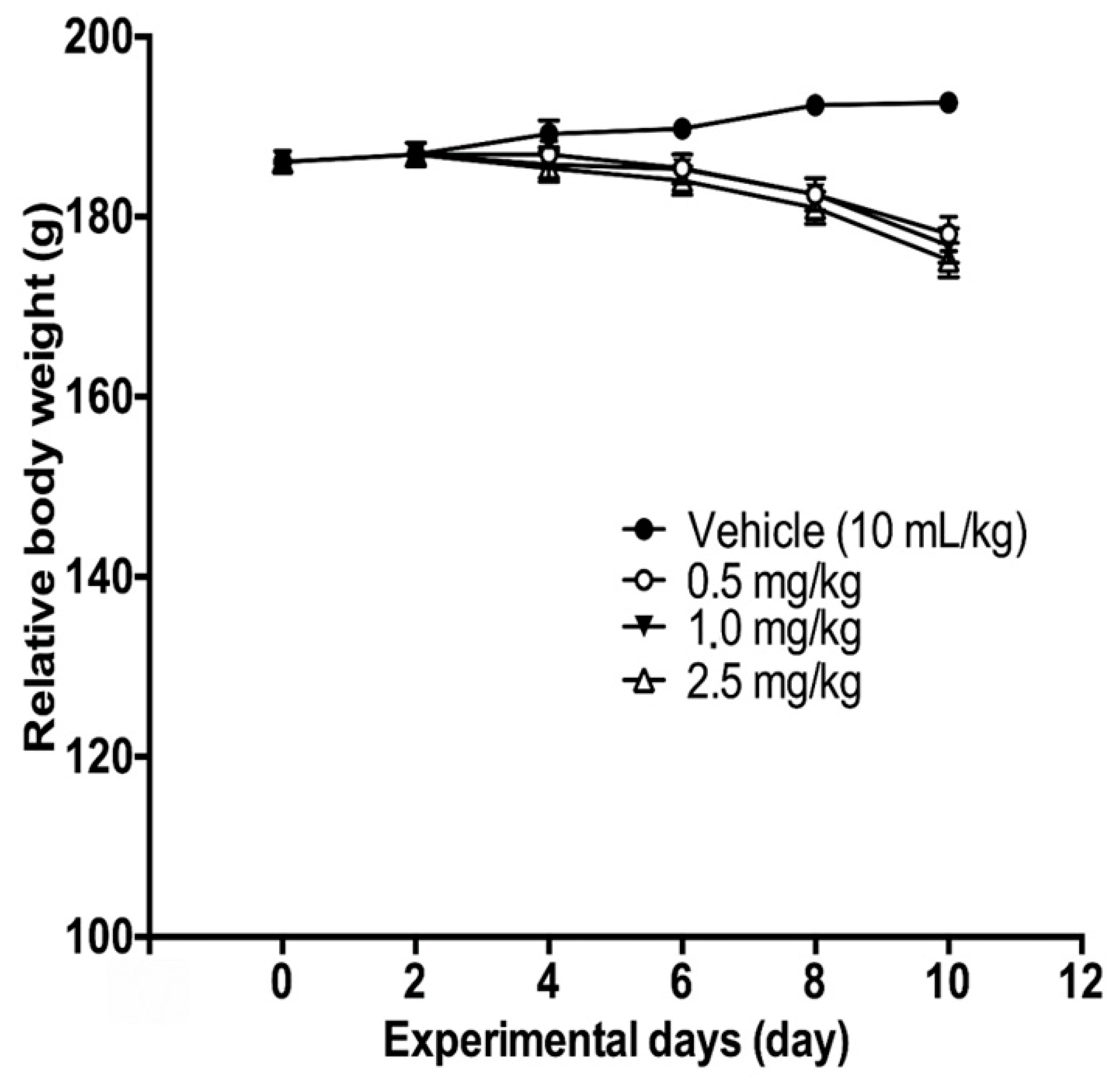 Molecules 27 04651 g012