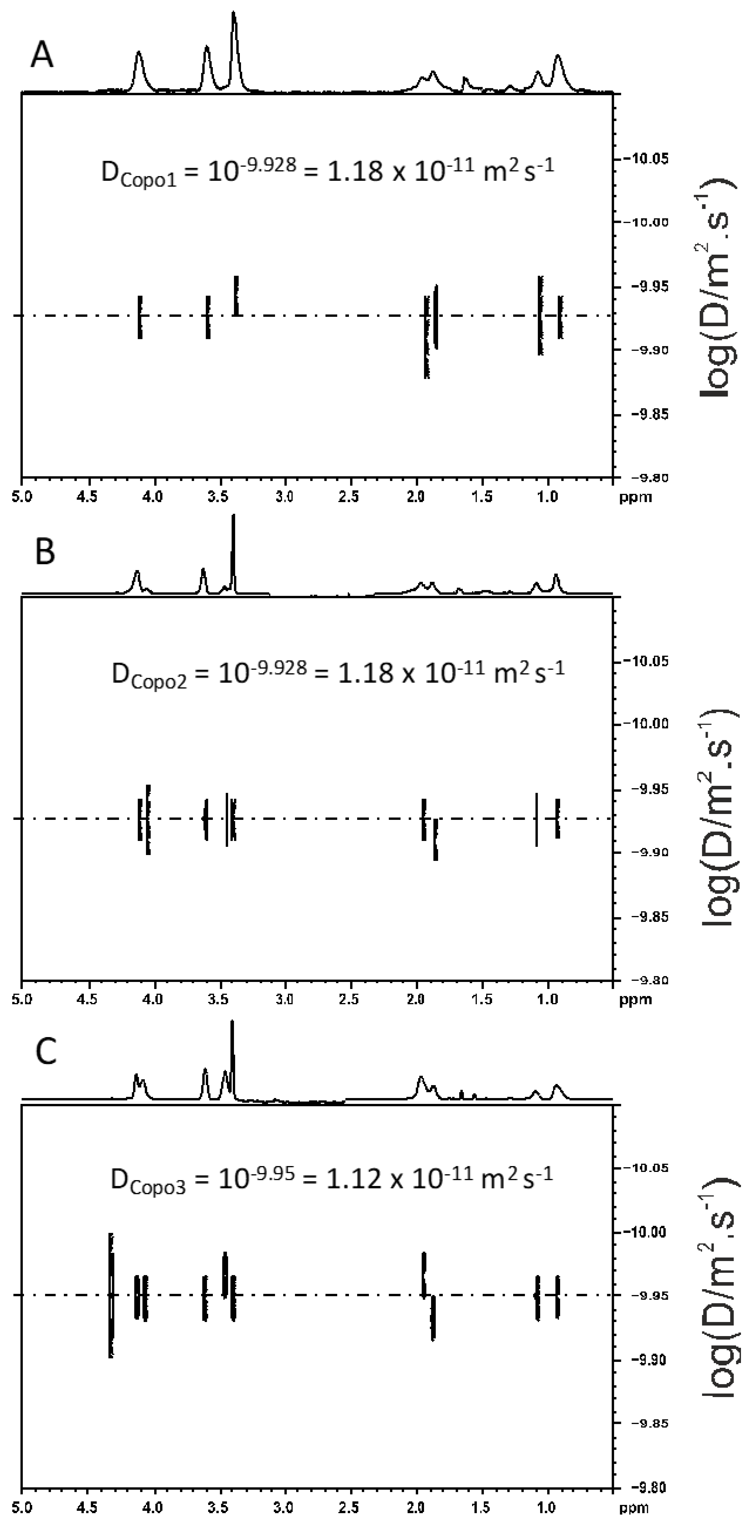 Molecules 27 04654 g005