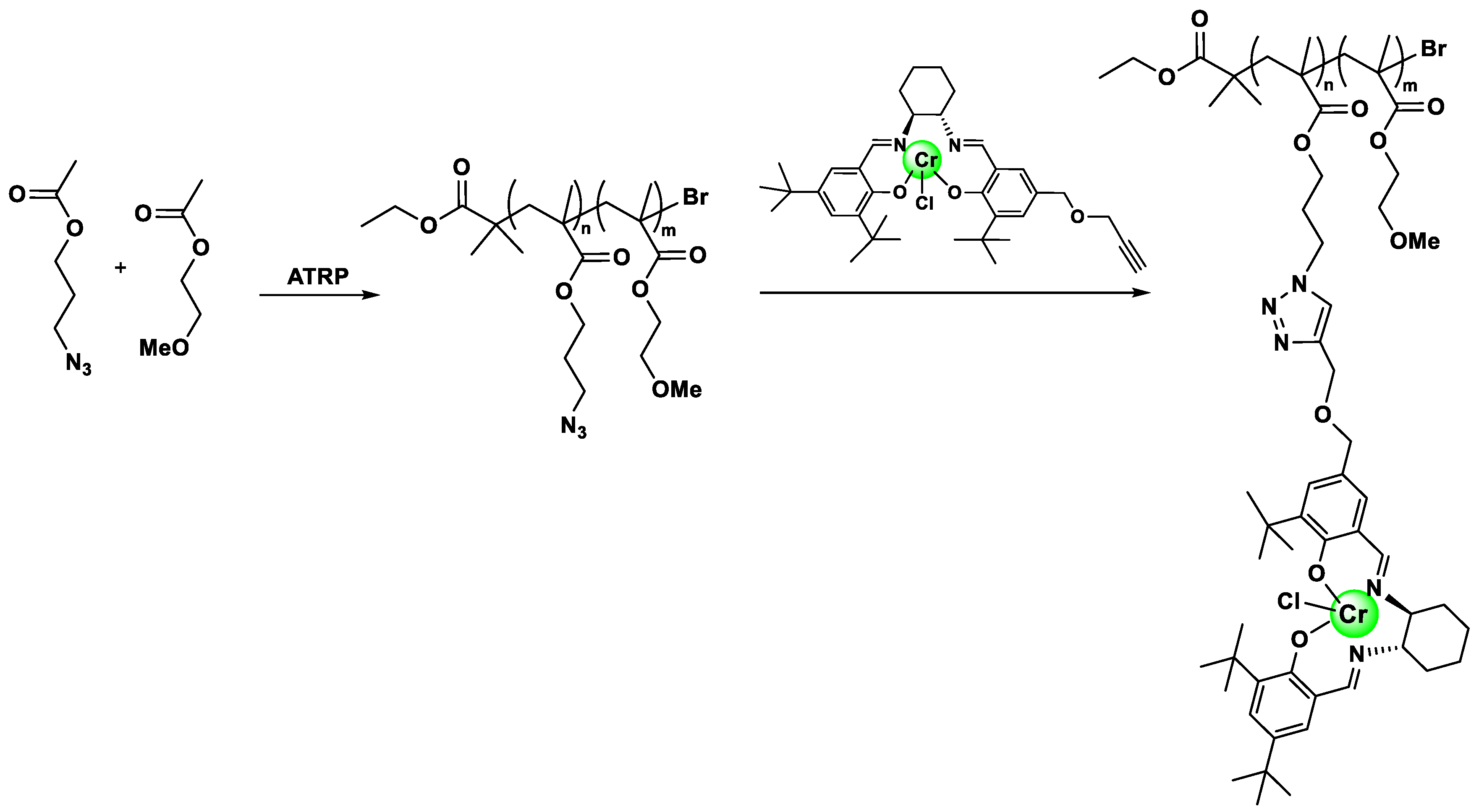 Molecules 27 04654 sch001