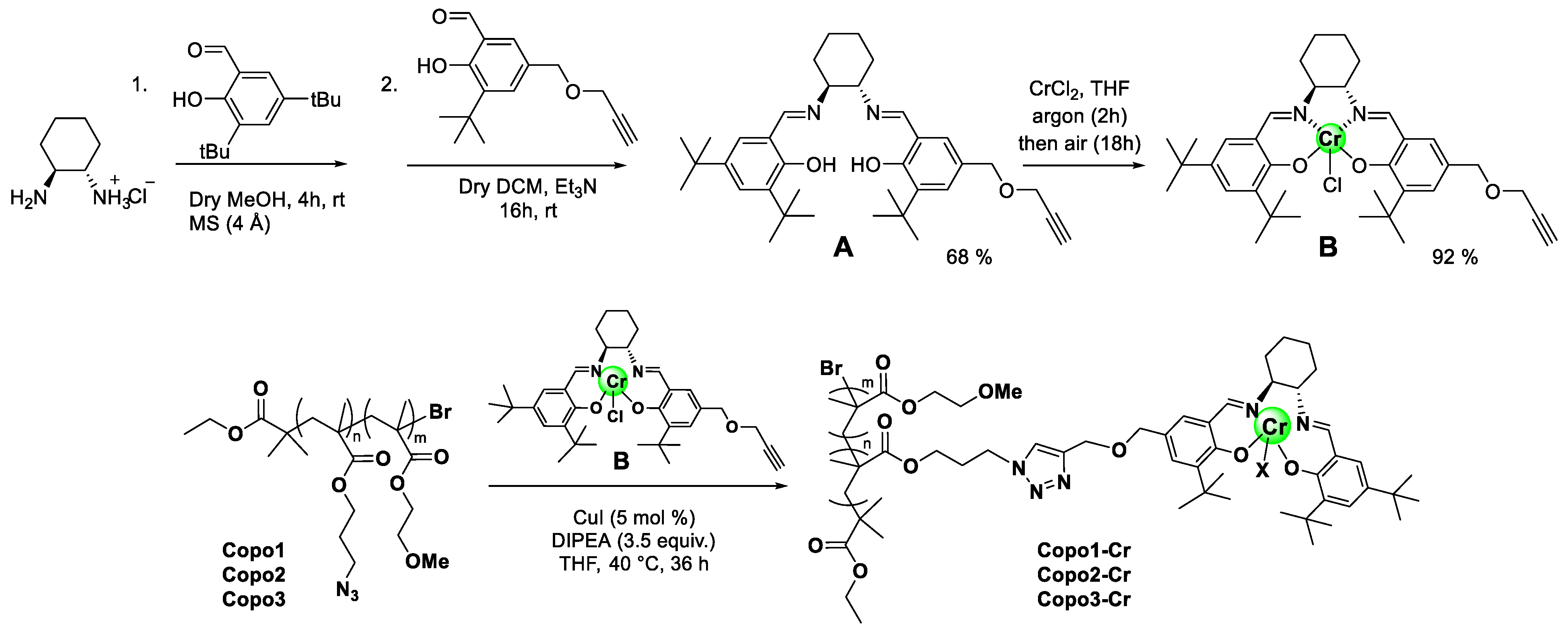 Molecules 27 04654 sch002