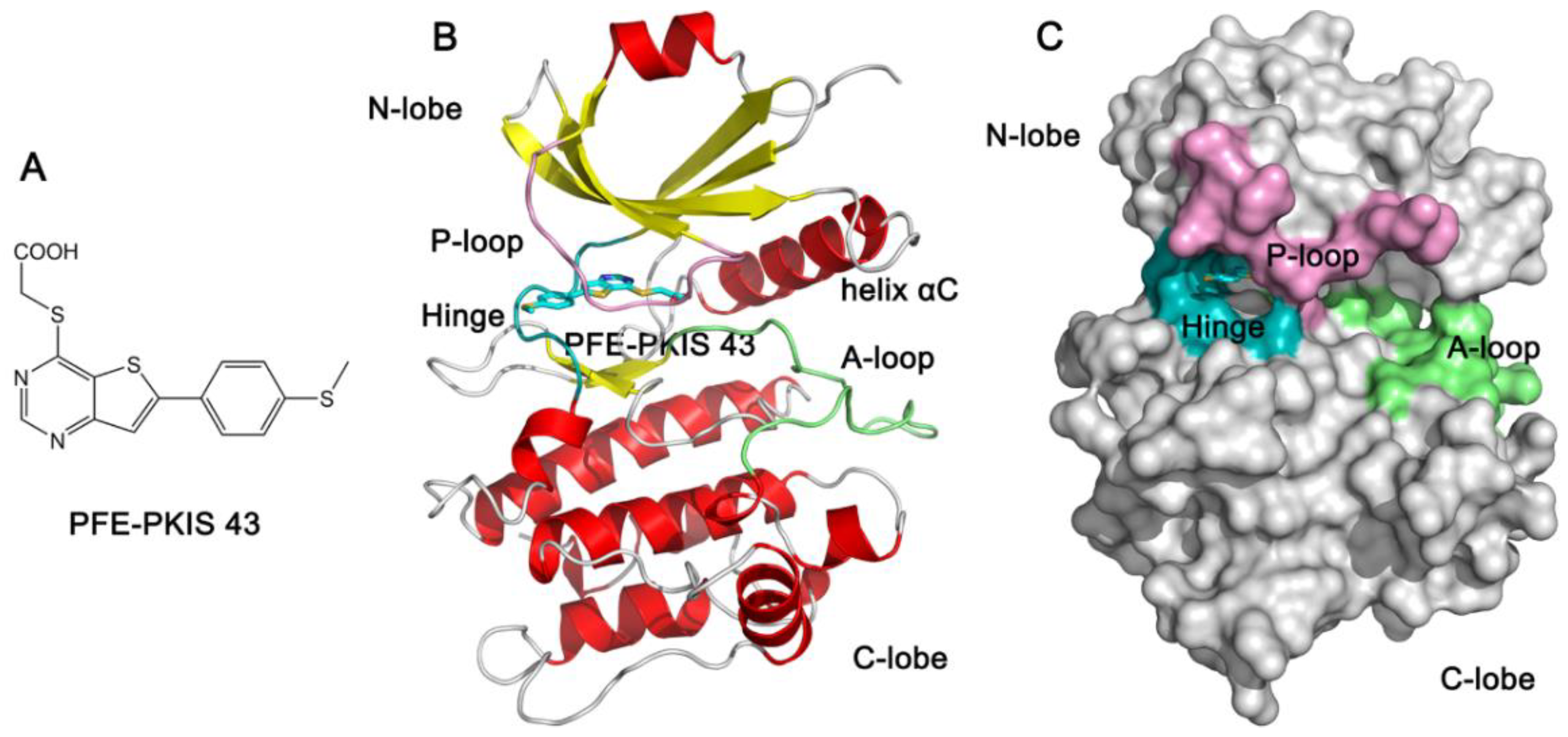 Molecules 27 04655 g001 550