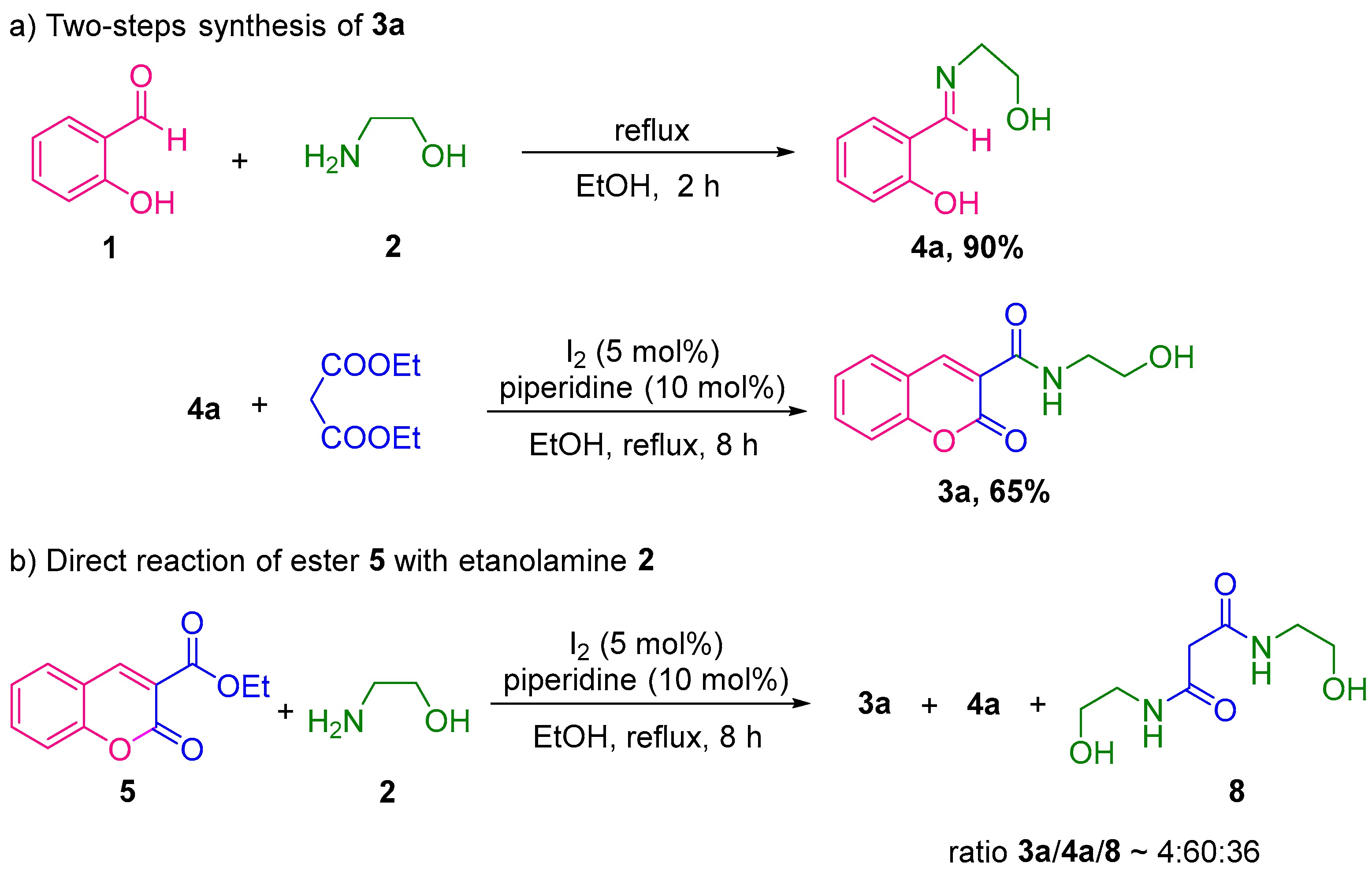 Molecules 27 04659 sch005 550