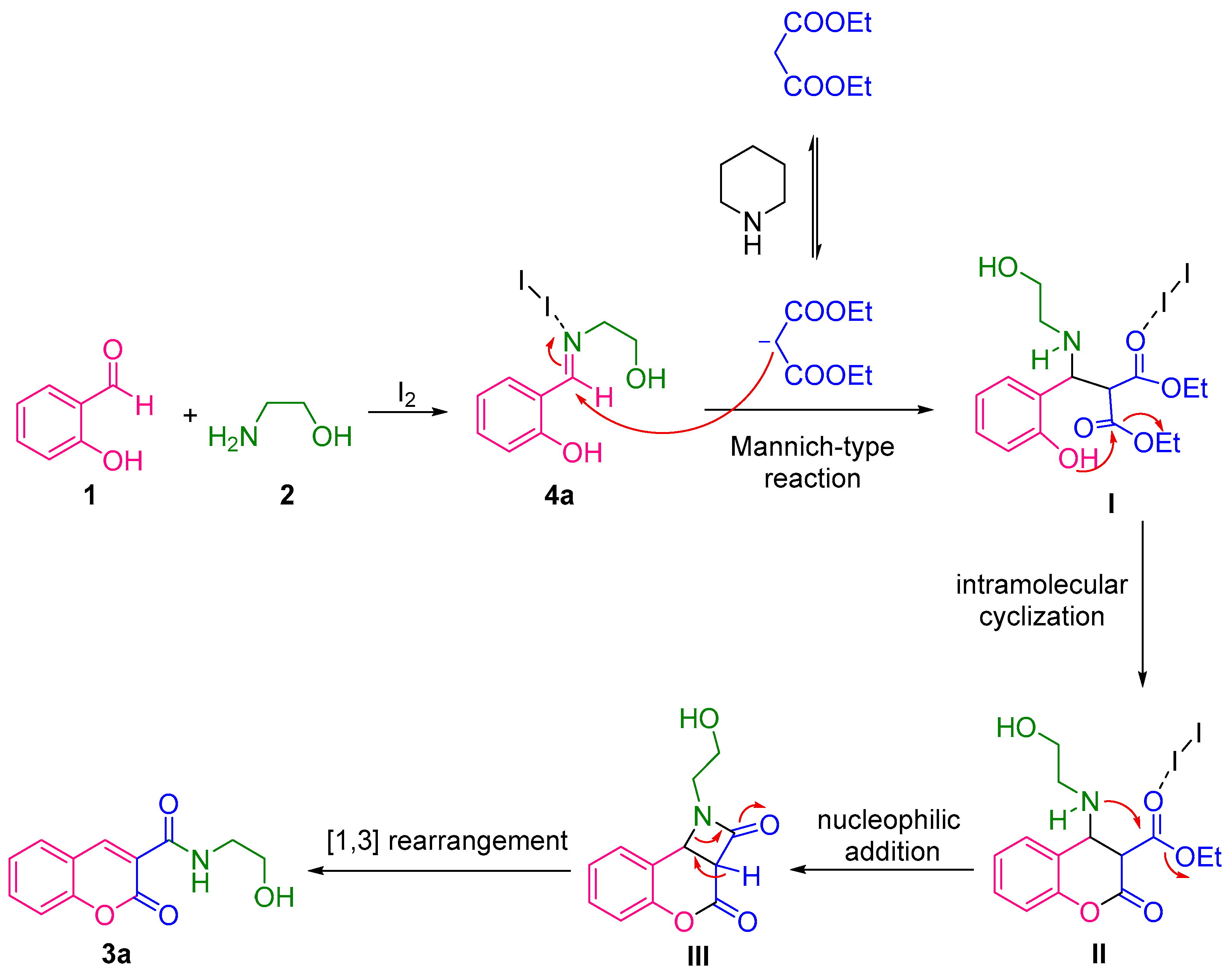Molecules 27 04659 sch006 550
