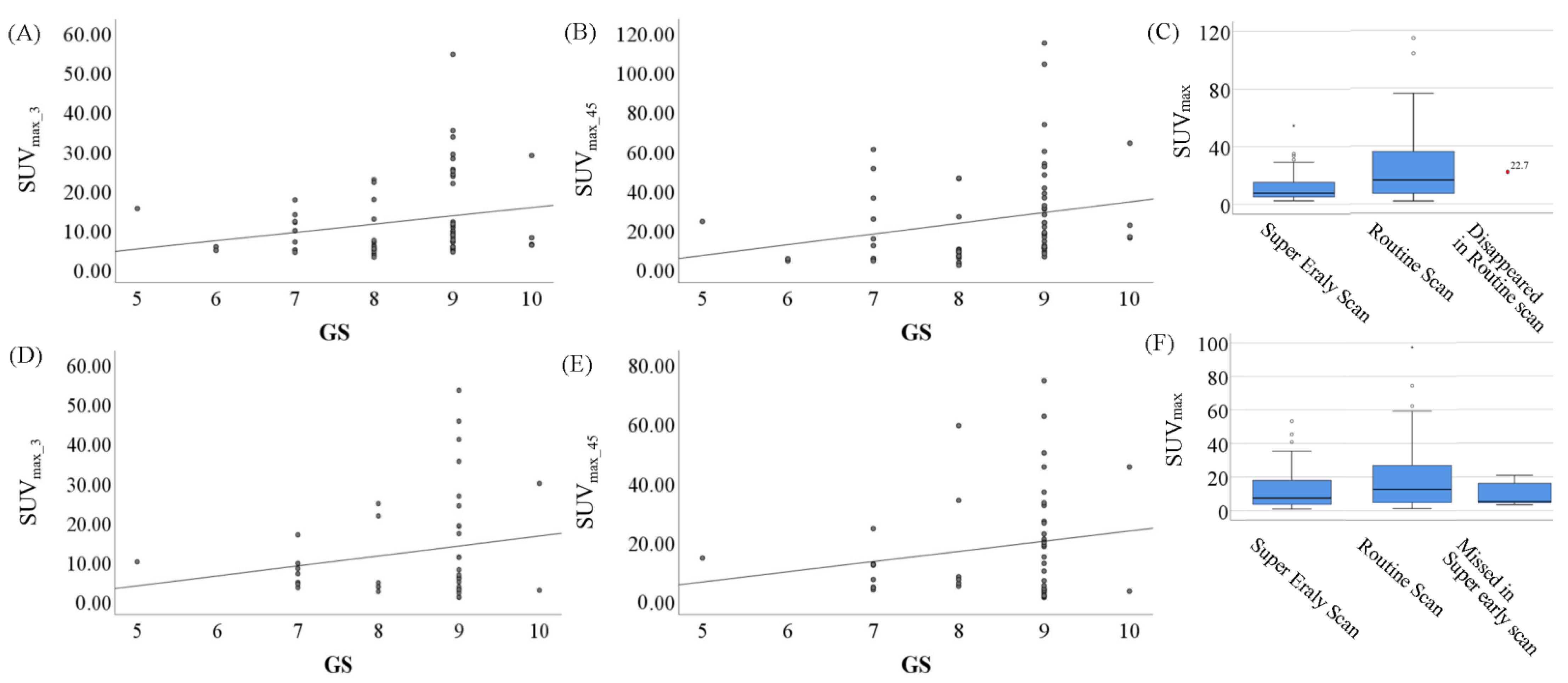 Molecules 27 04661 g002 550
