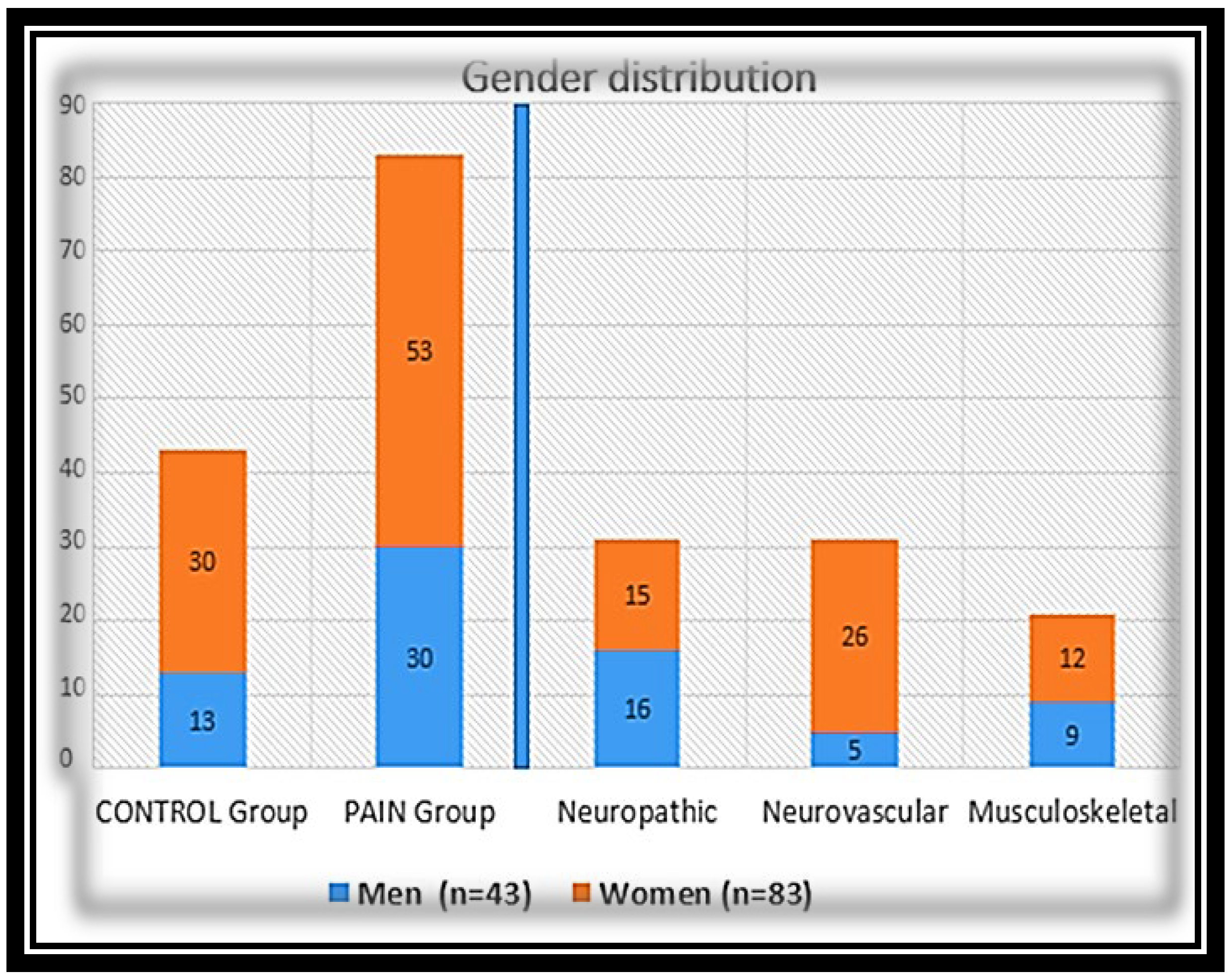 Molecules 27 04662 g002