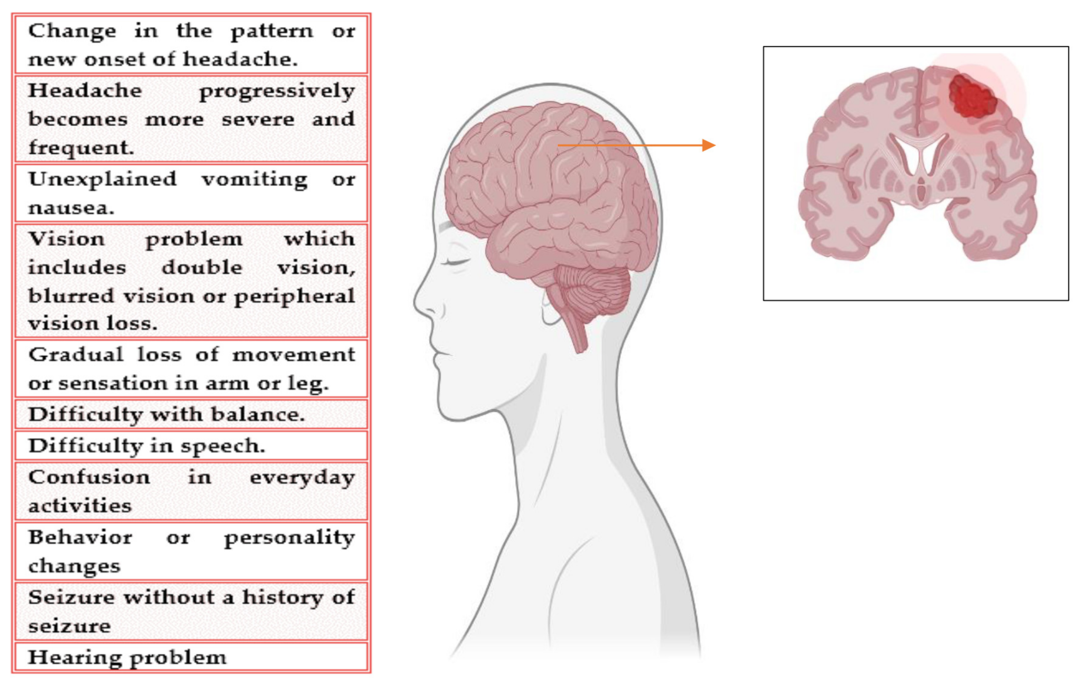 Molecules 27 04663 g001