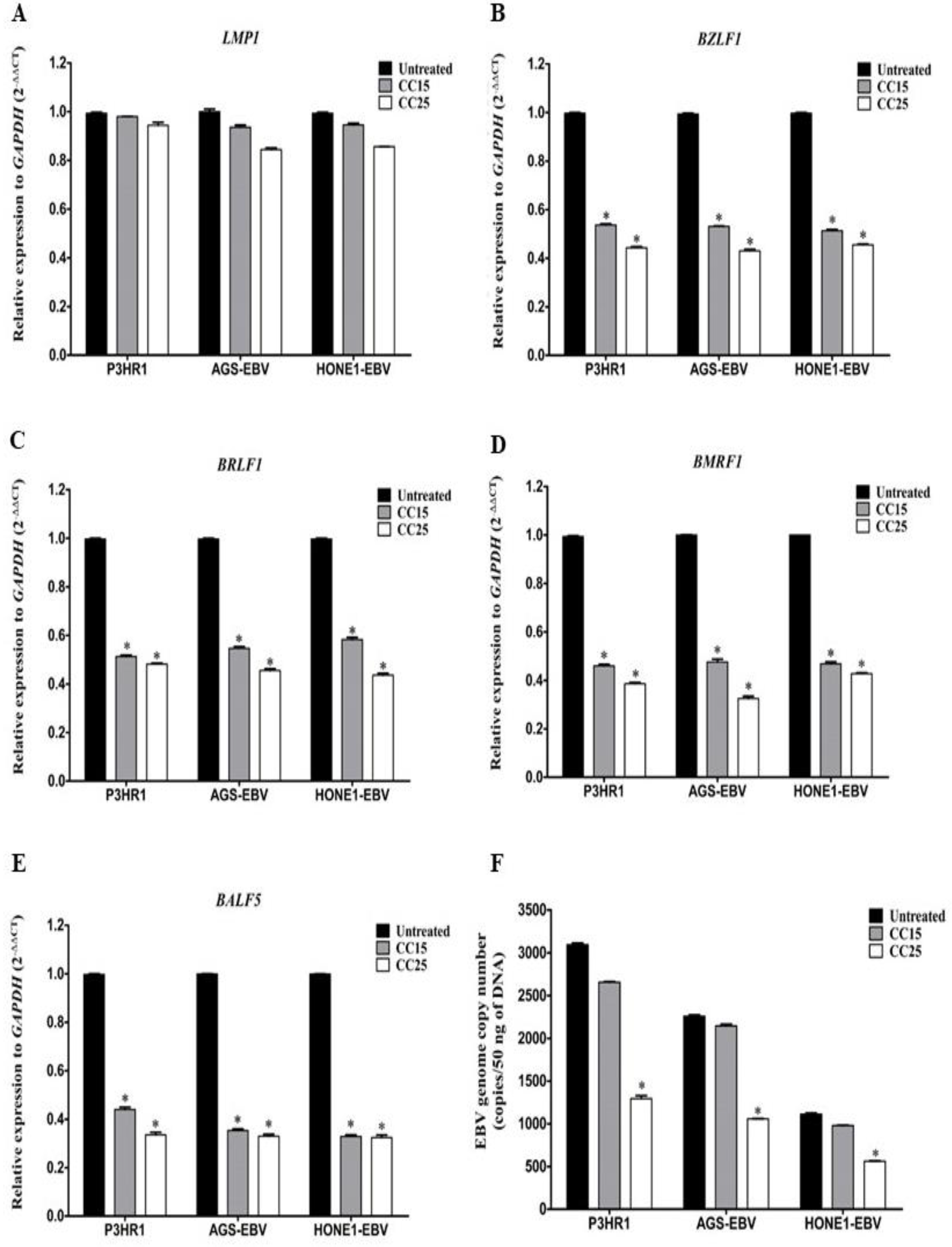 Molecules 27 04666 g001 550