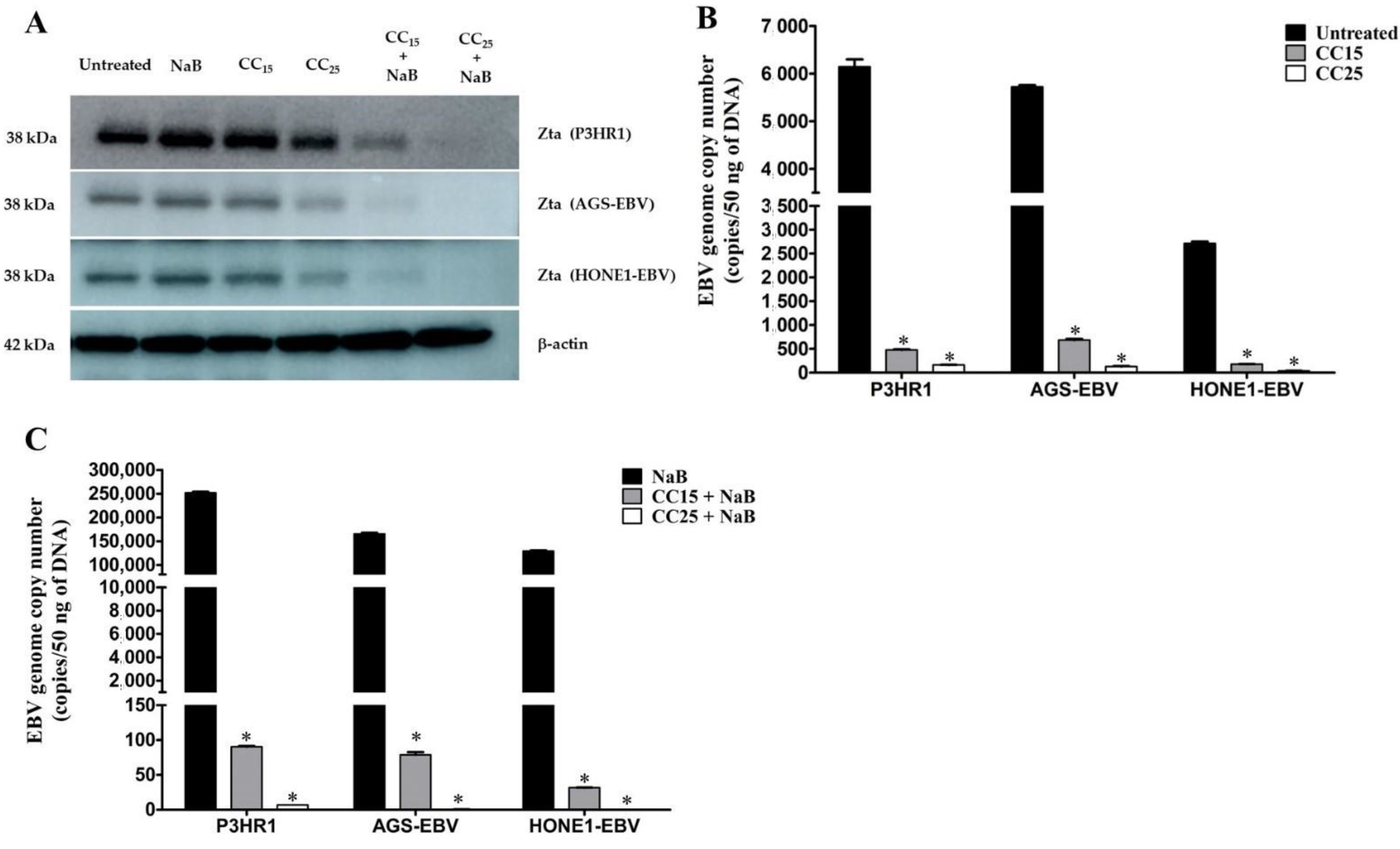 Molecules 27 04666 g003 550