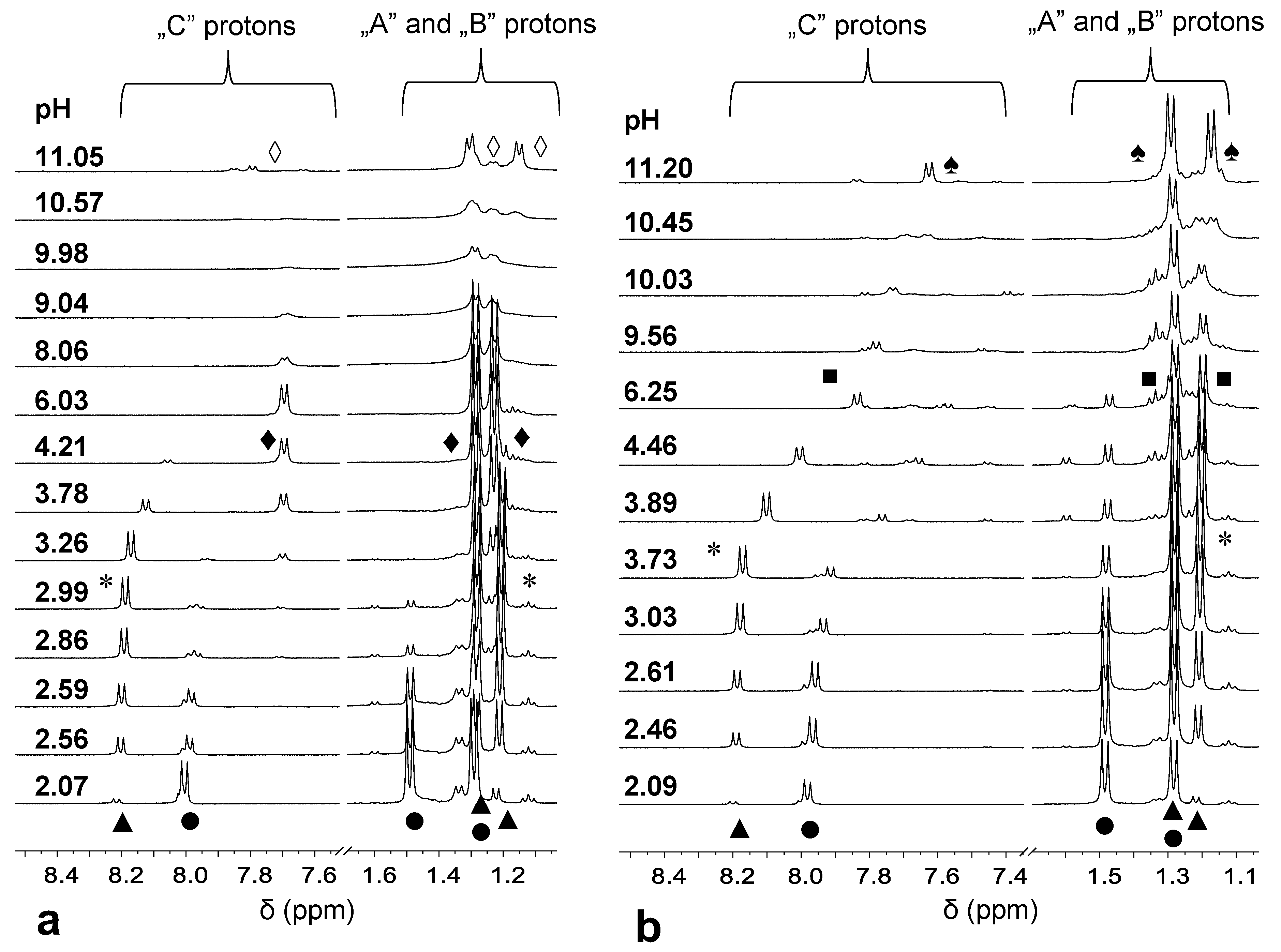 Molecules 27 04667 g003 550