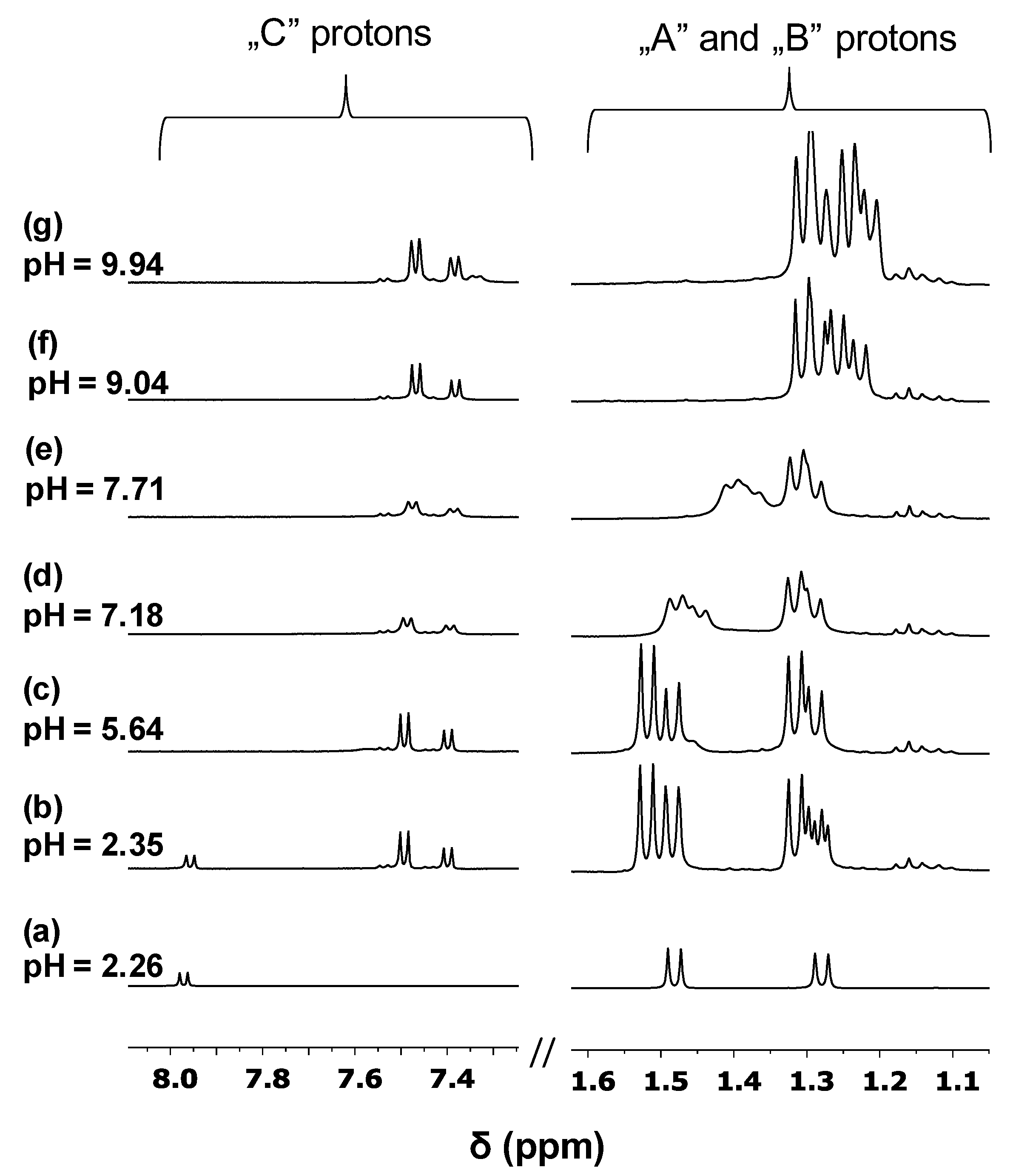 Molecules 27 04667 g004 550