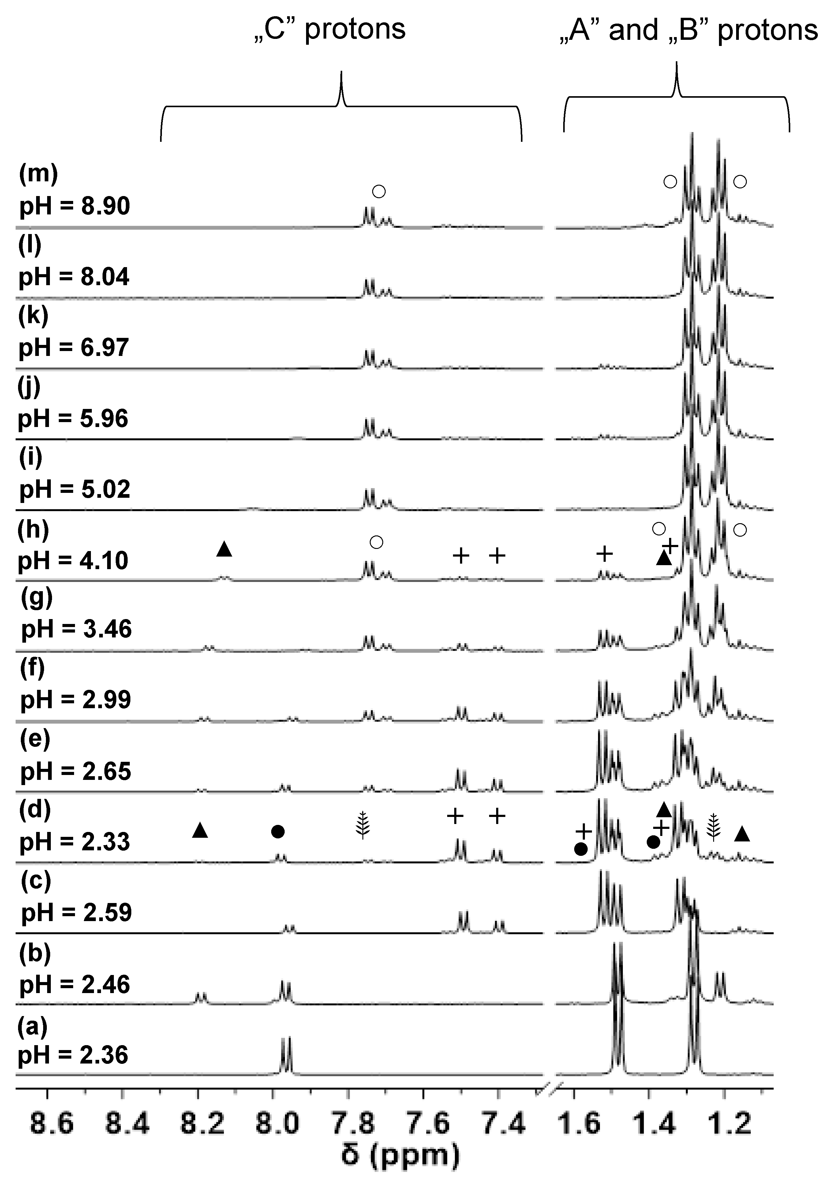 Molecules 27 04667 g005 550