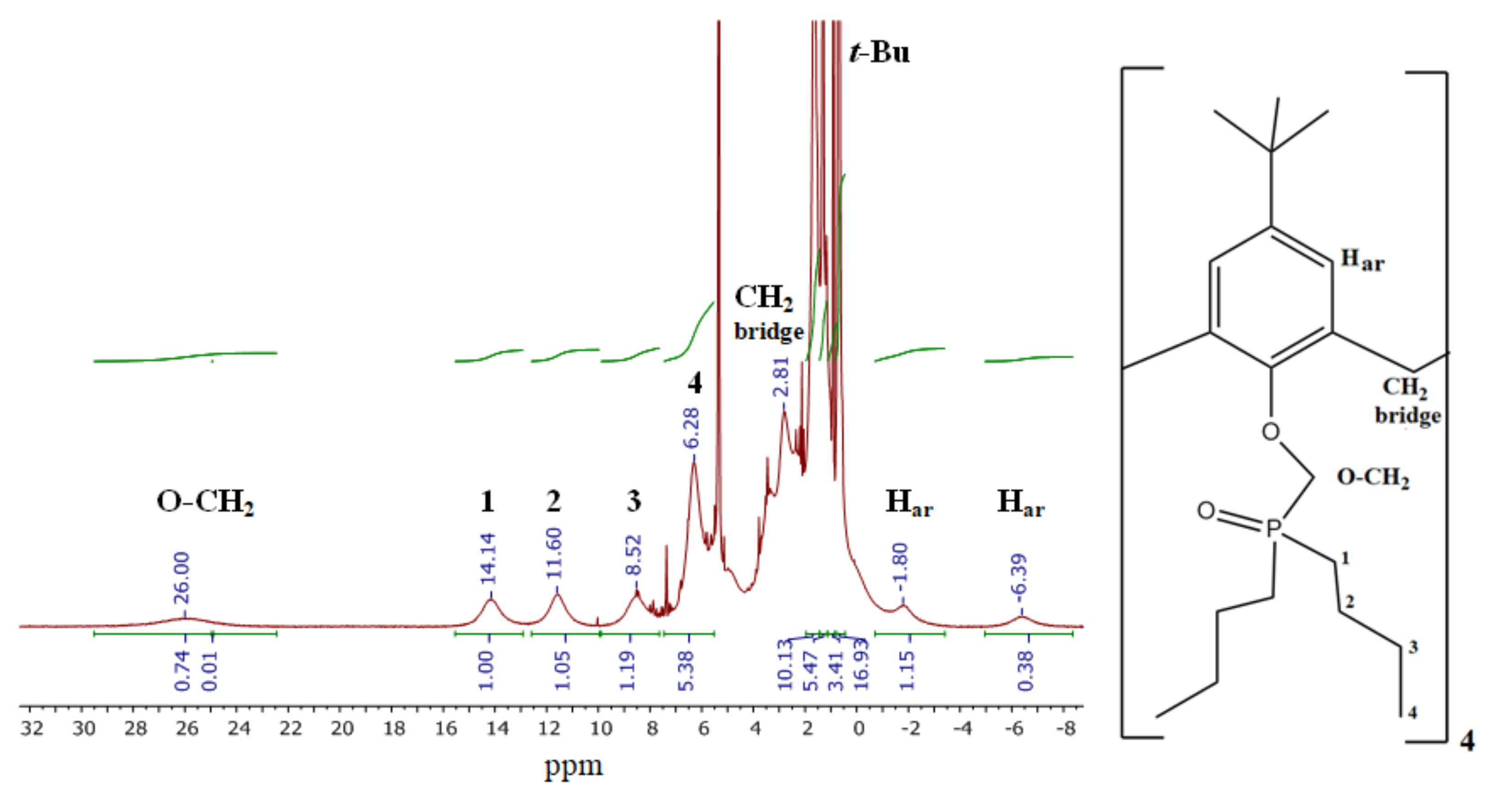 Molecules 27 04668 g001 Molecules 27 04668 g001