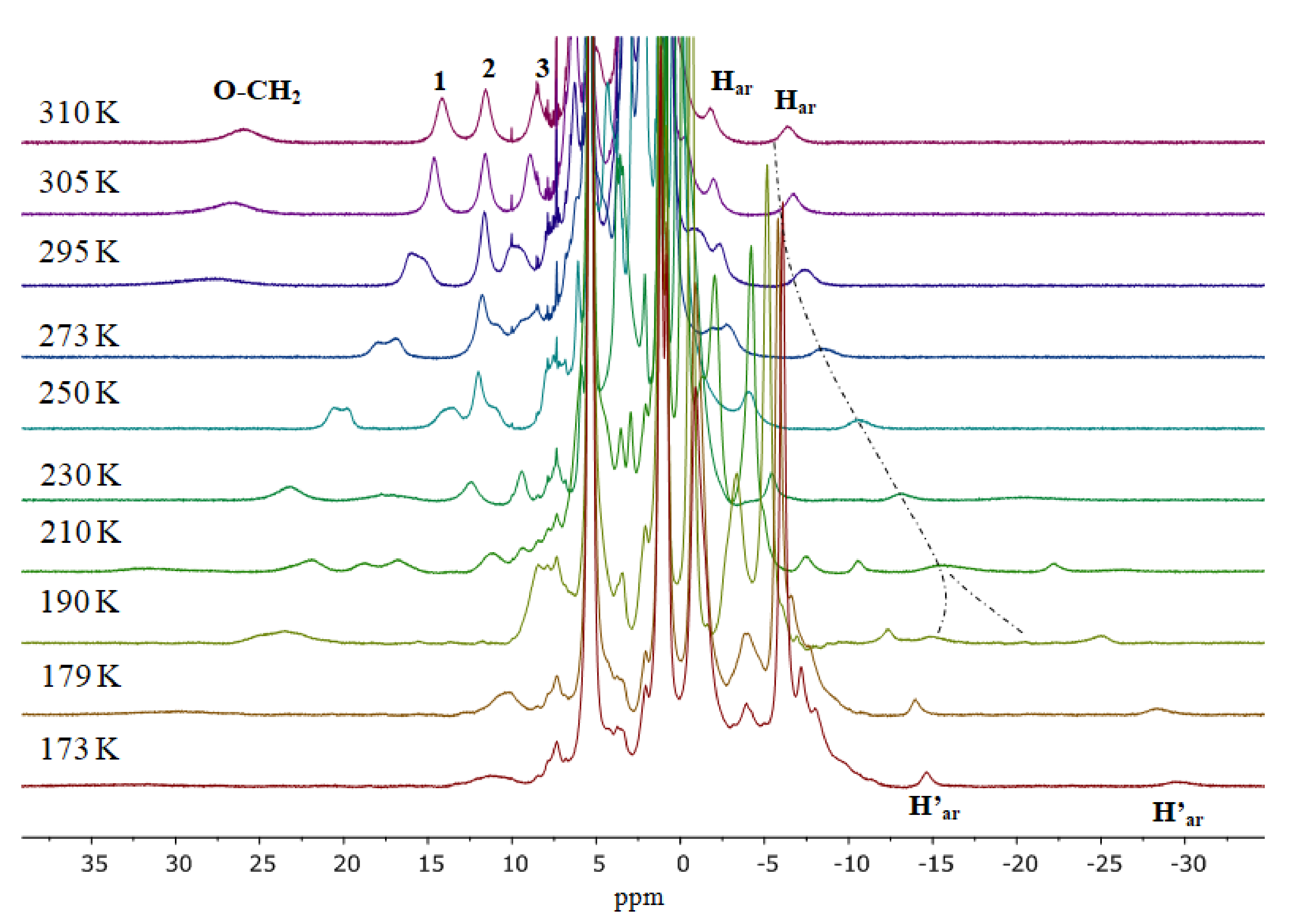Molecules 27 04668 g002 Molecules 27 04668 g002