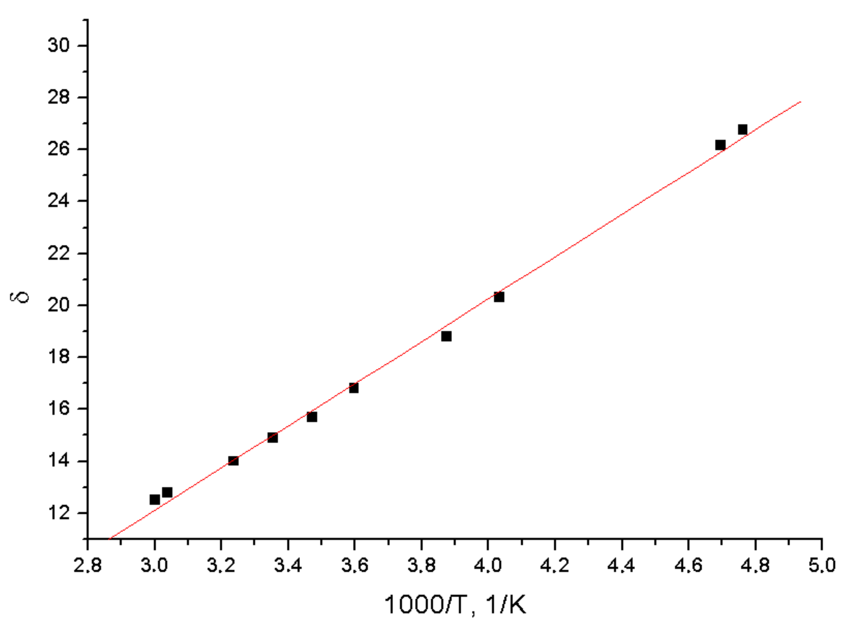 Molecules 27 04668 g006 Molecules 27 04668 g006