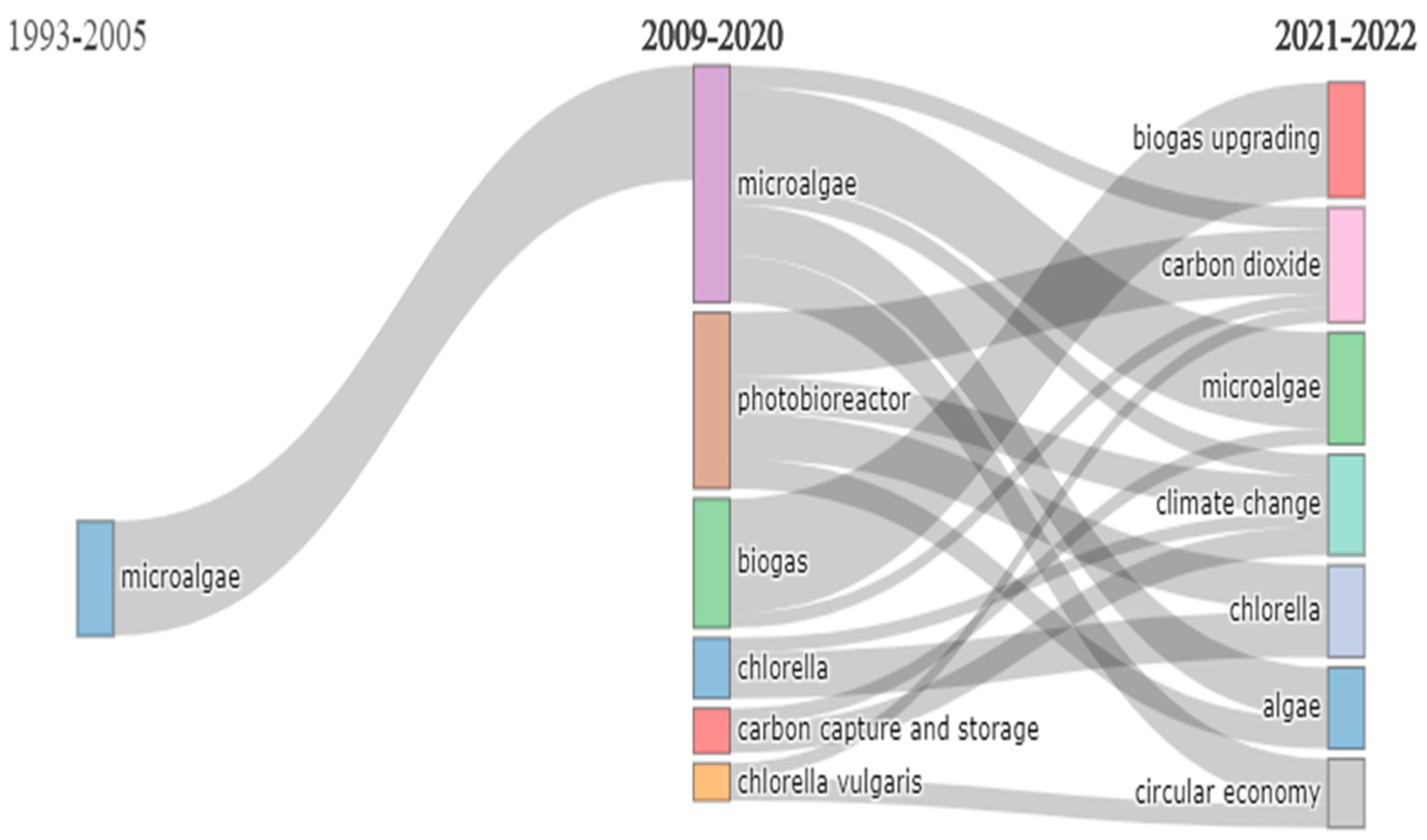 Molecules 27 04669 g002