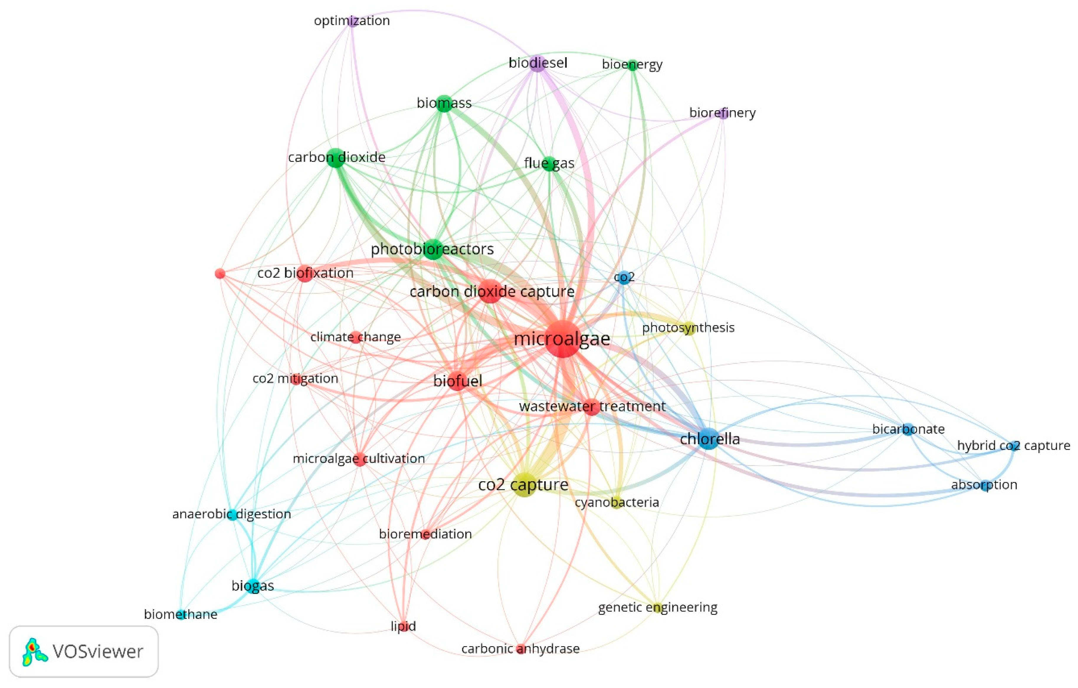 Molecules 27 04669 g003