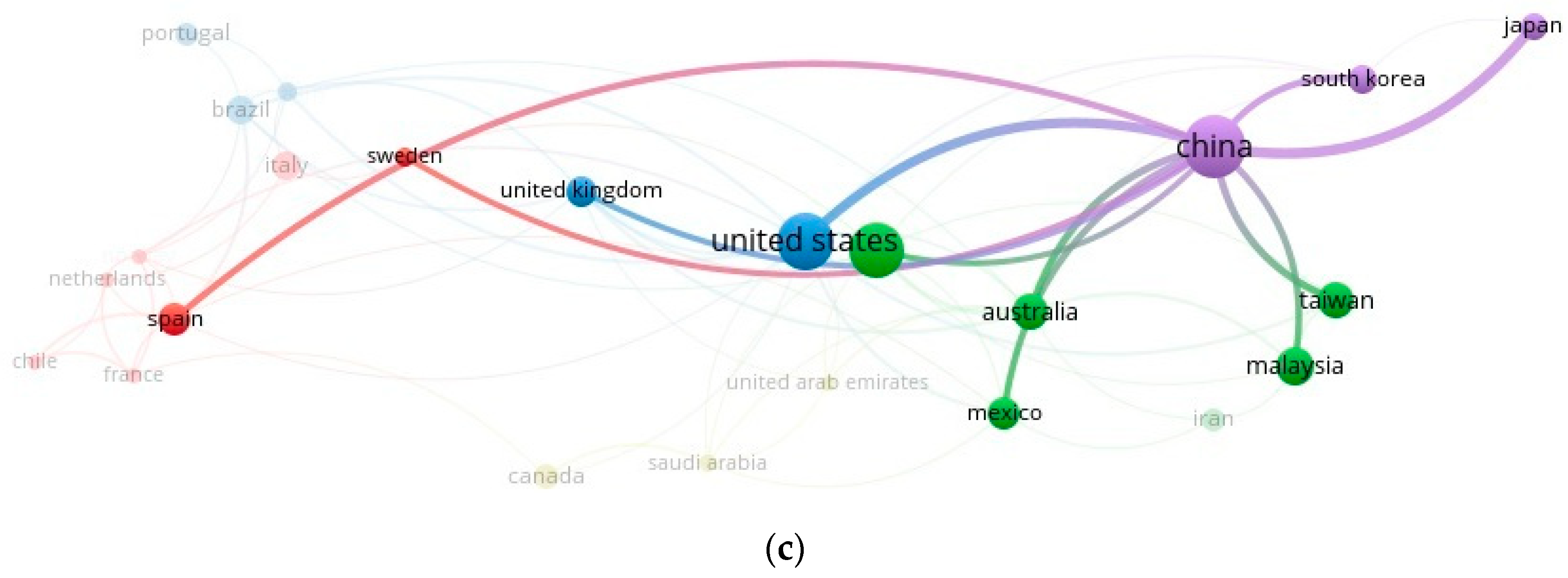 Molecules 27 04669 g004b