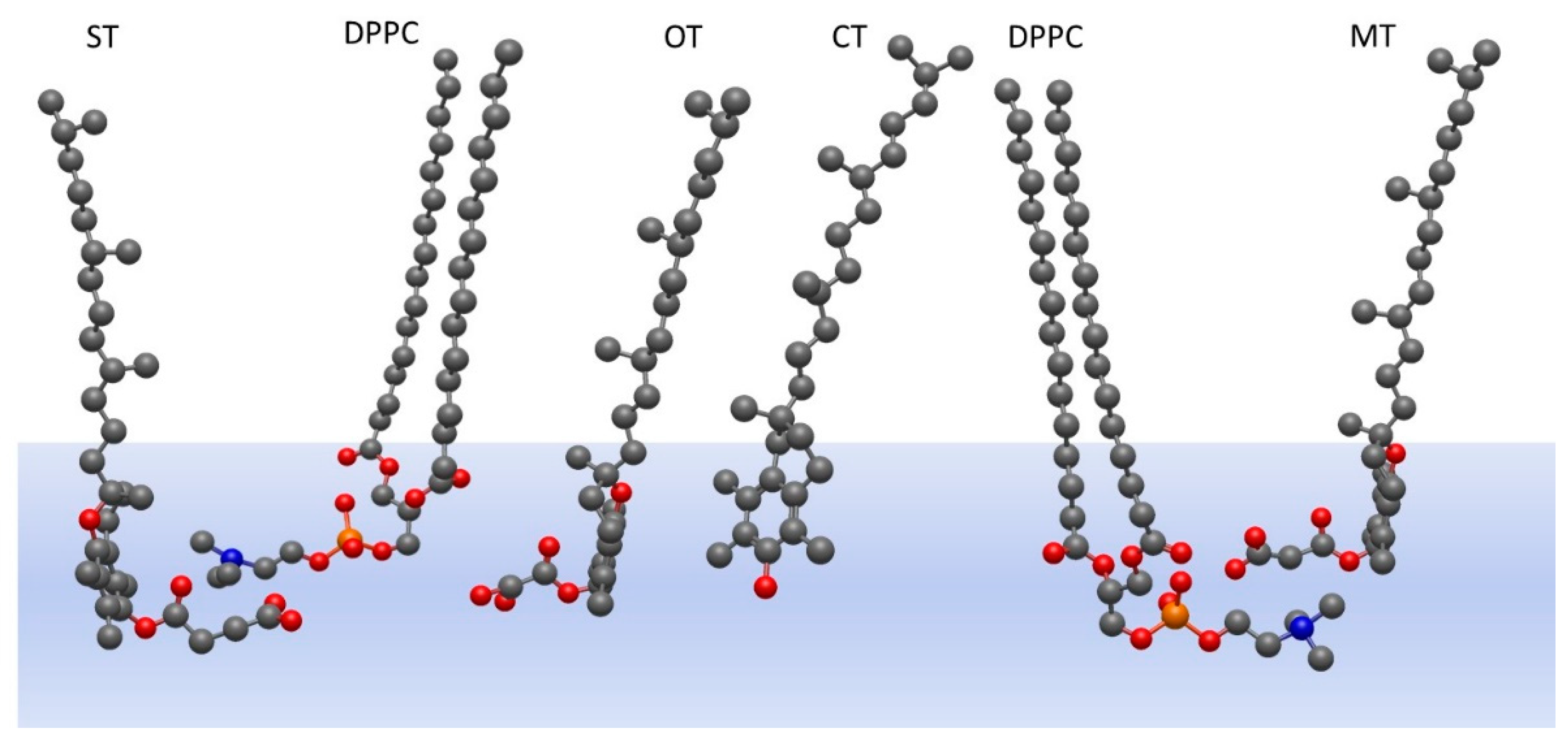 Molecules 27 04670 sch001