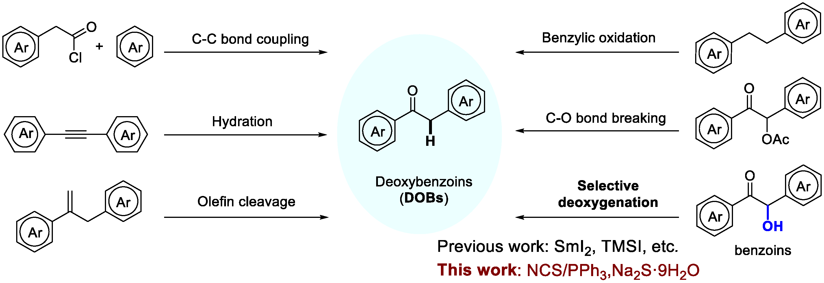 Molecules 27 04675 sch001