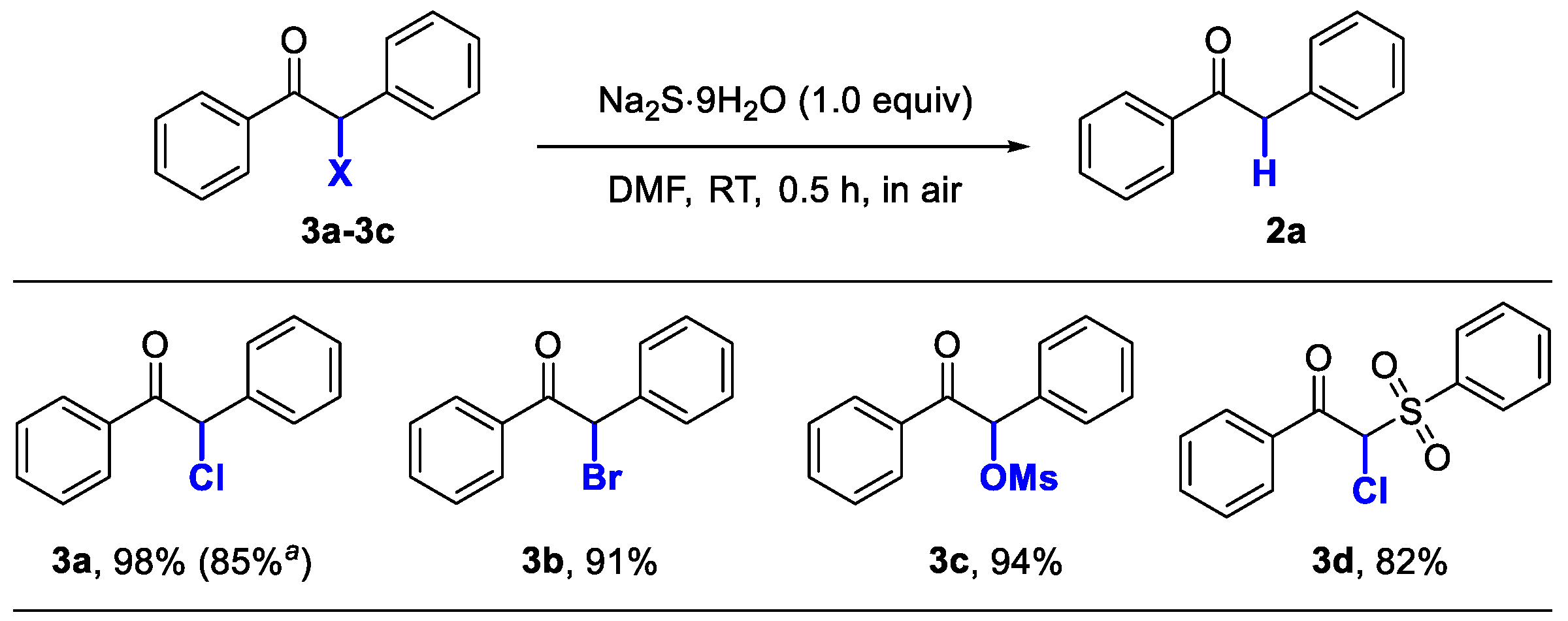 Molecules 27 04675 sch007