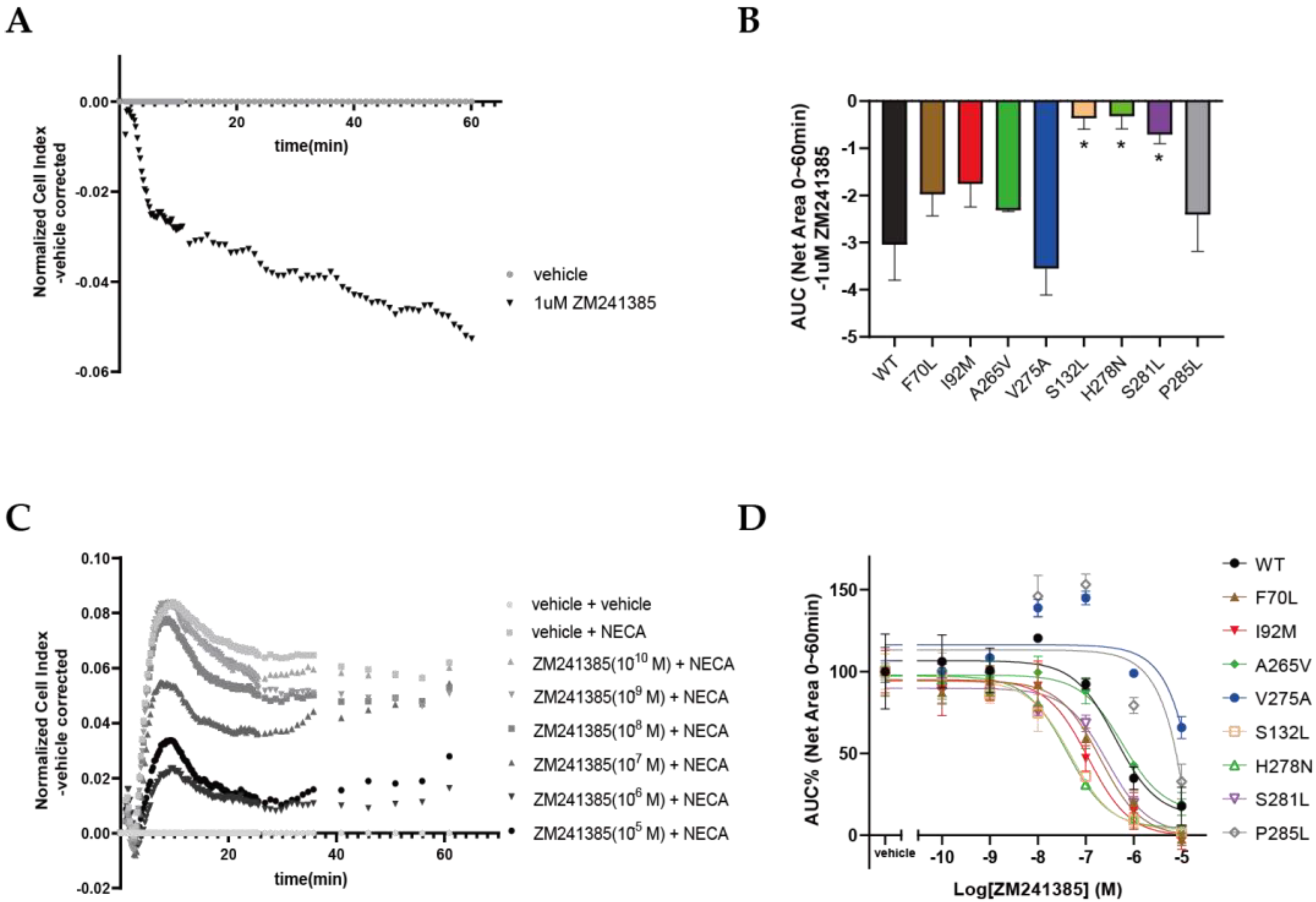 Molecules 27 04676 g006