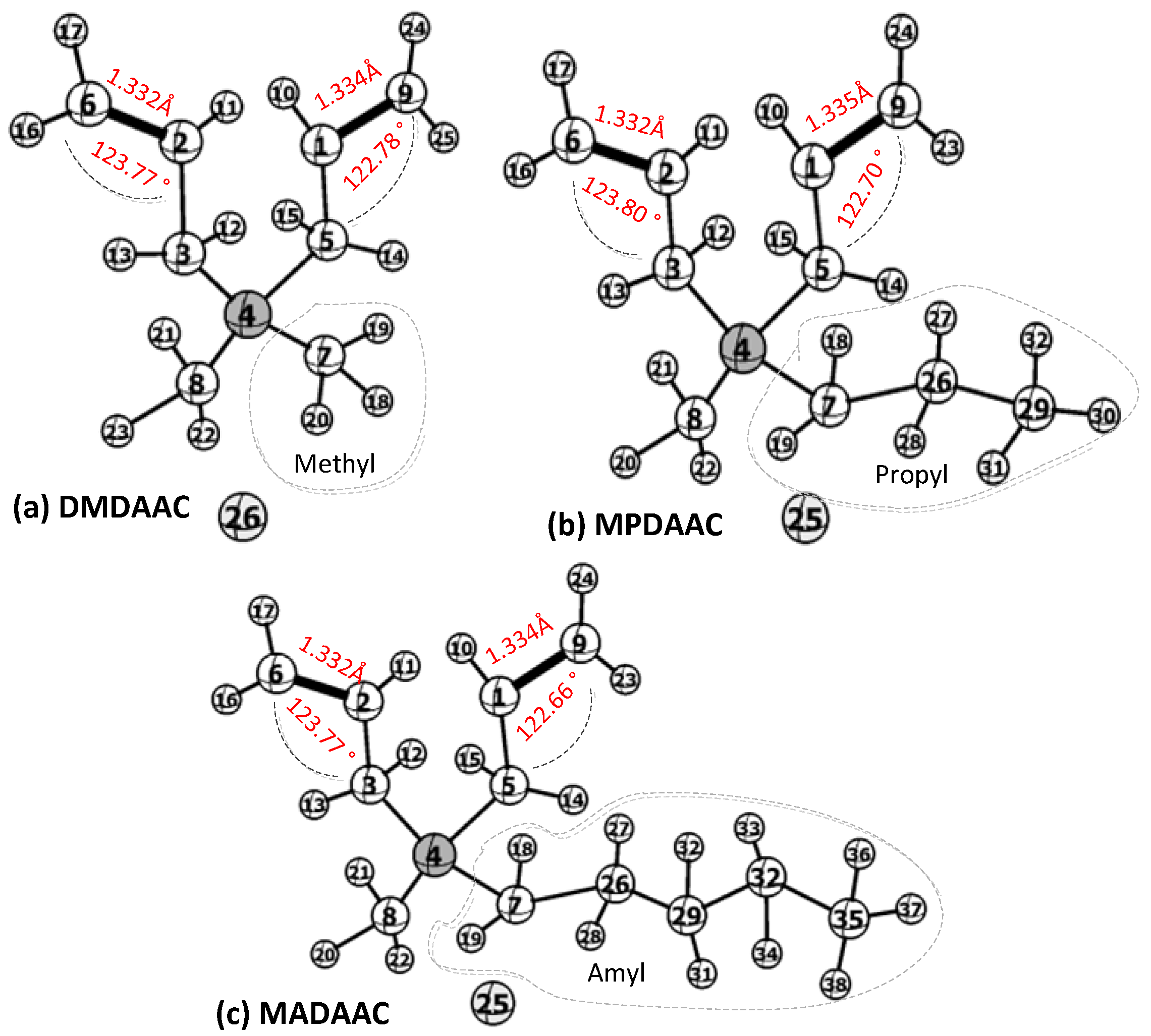 Molecules 27 04677 g002 Molecules 27 04677 g002