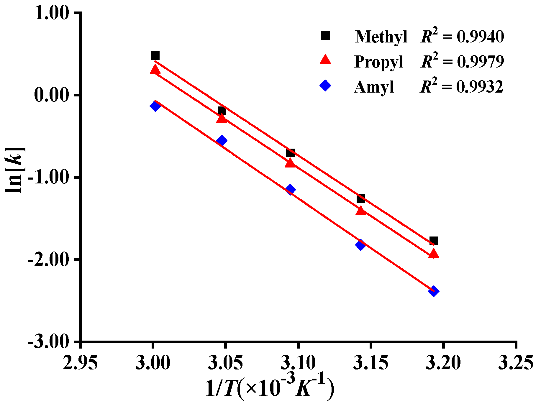 Molecules 27 04677 g003 Molecules 27 04677 g003