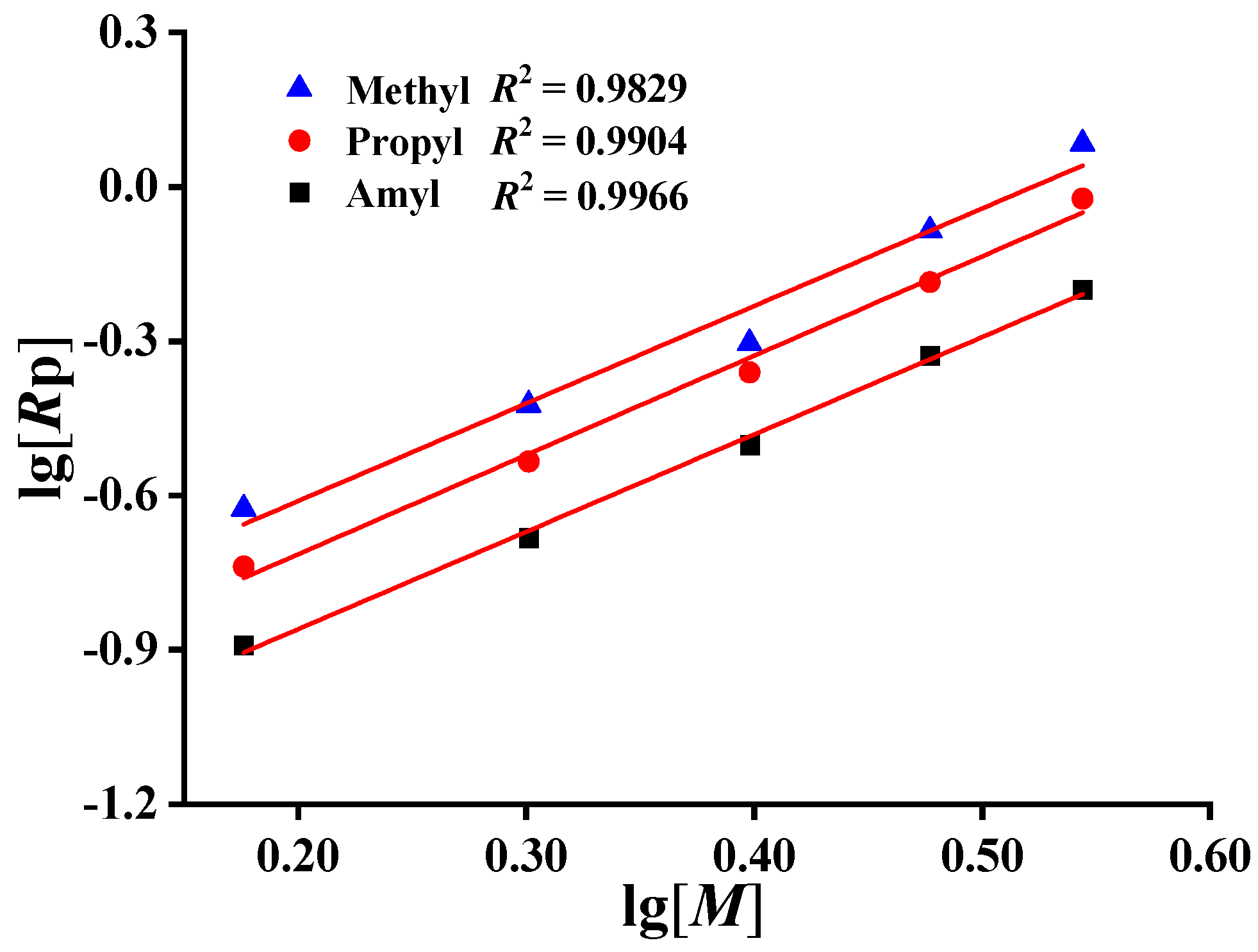 Molecules 27 04677 g004 Molecules 27 04677 g004