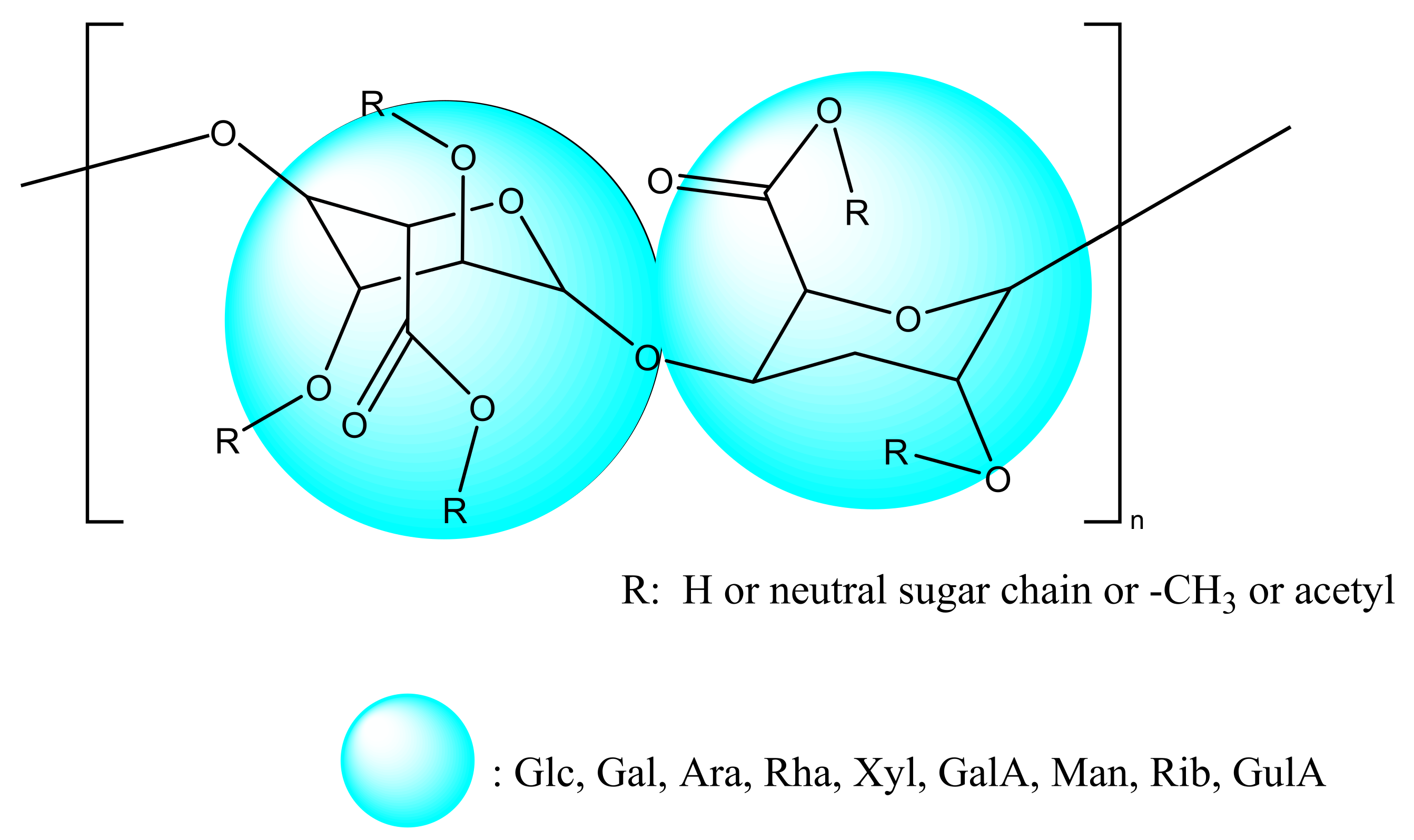 Molecules 27 04679 g001 550
