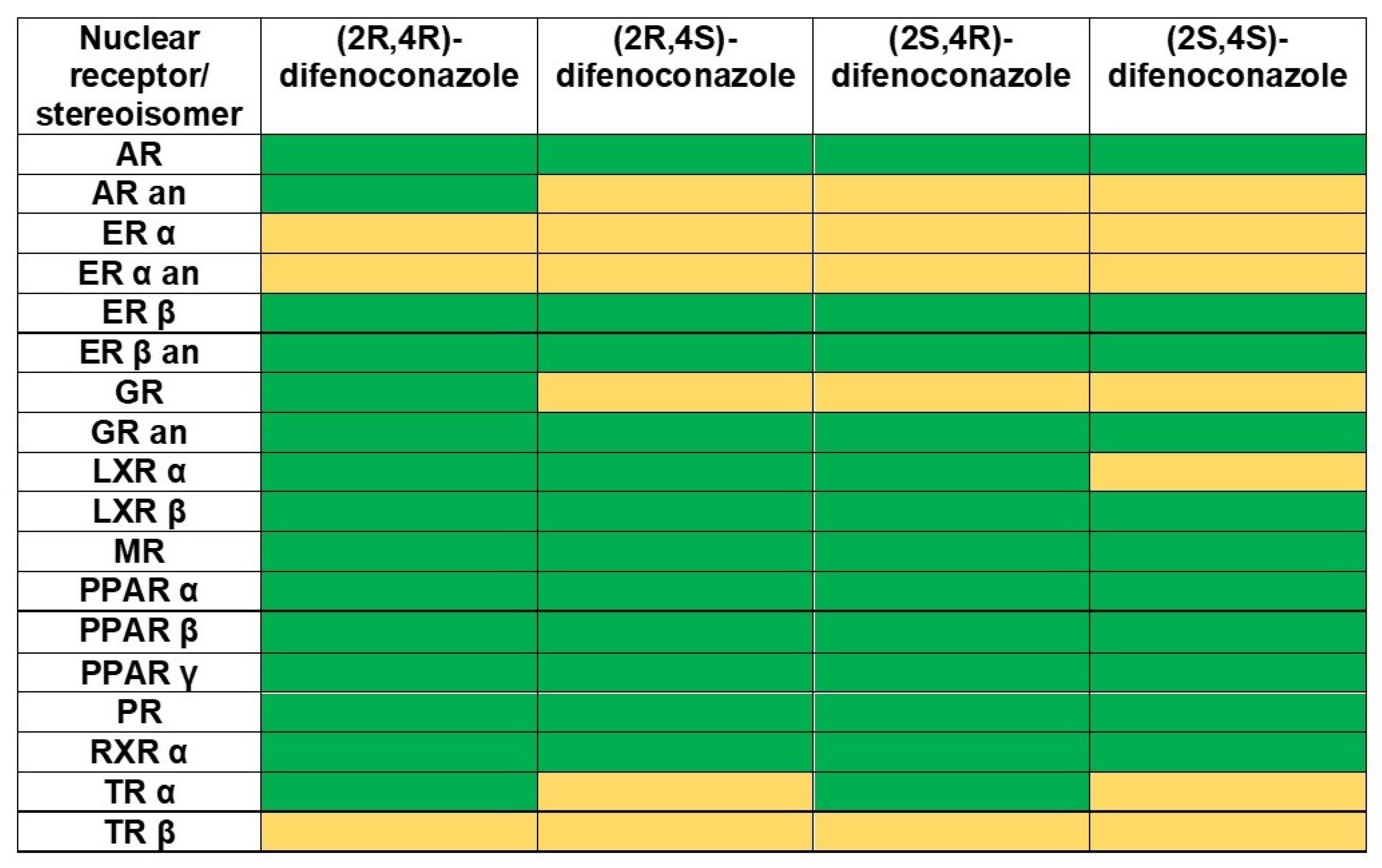 Molecules 27 04682 g002