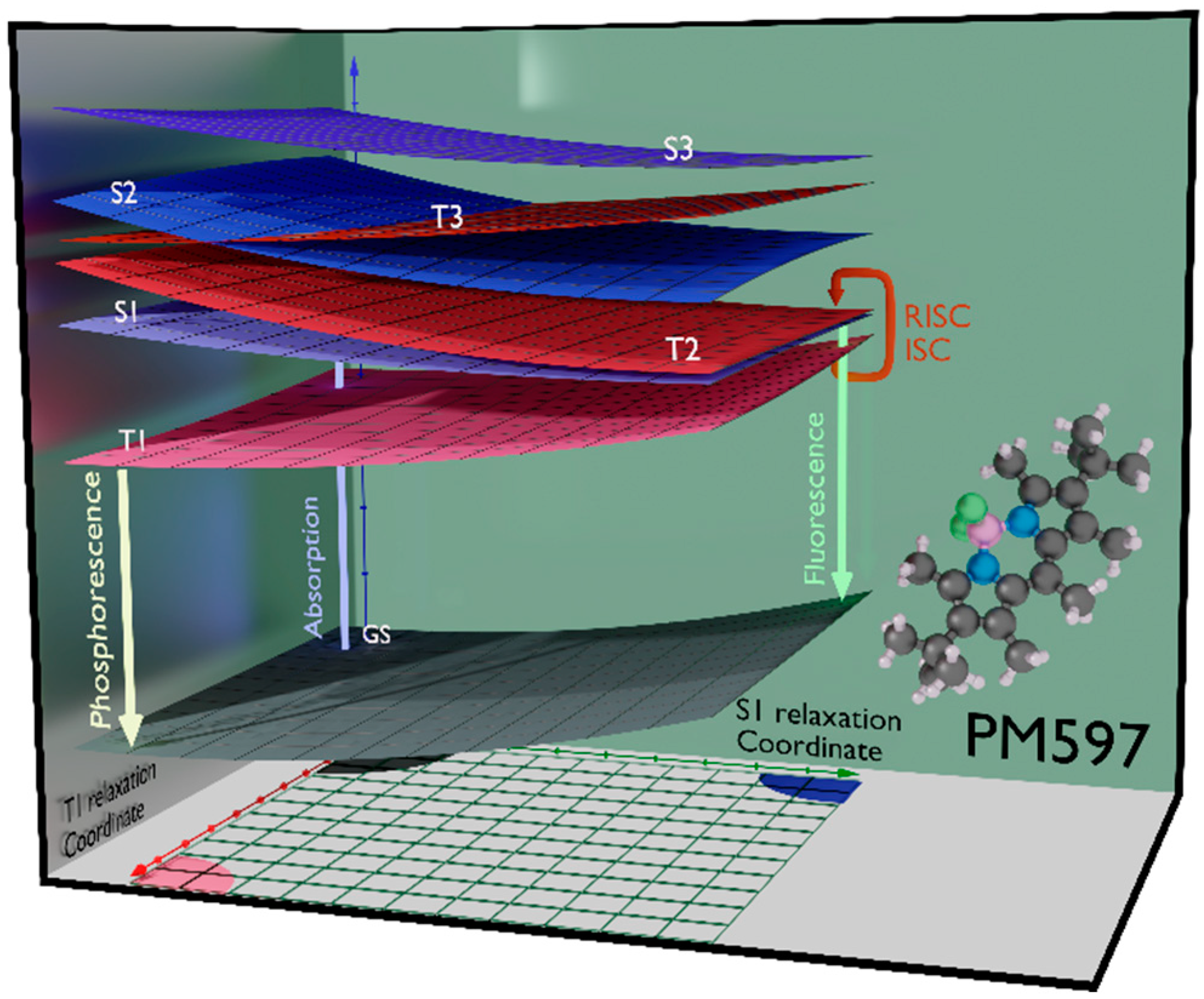 Molecules 27 04683 g004 Molecules 27 04683 g004